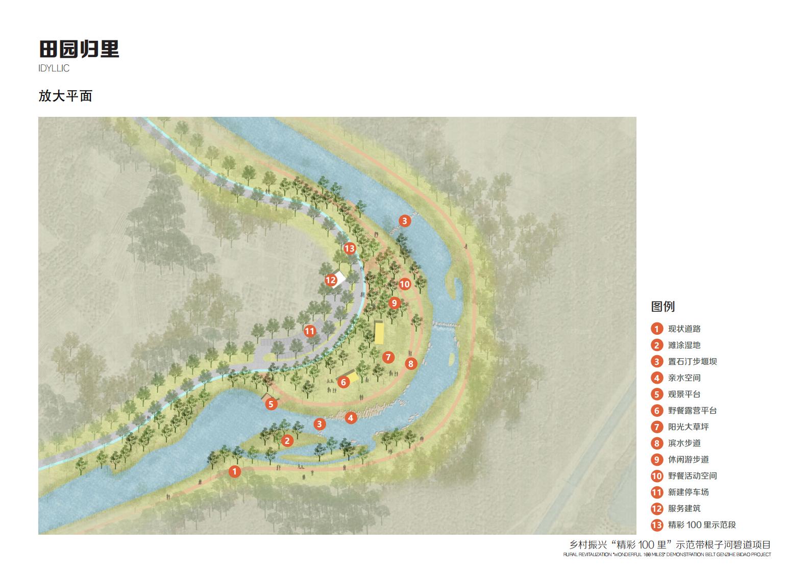 图片[60]-乡村振兴里示范带根子河碧道方案 - 由甫网-由甫网