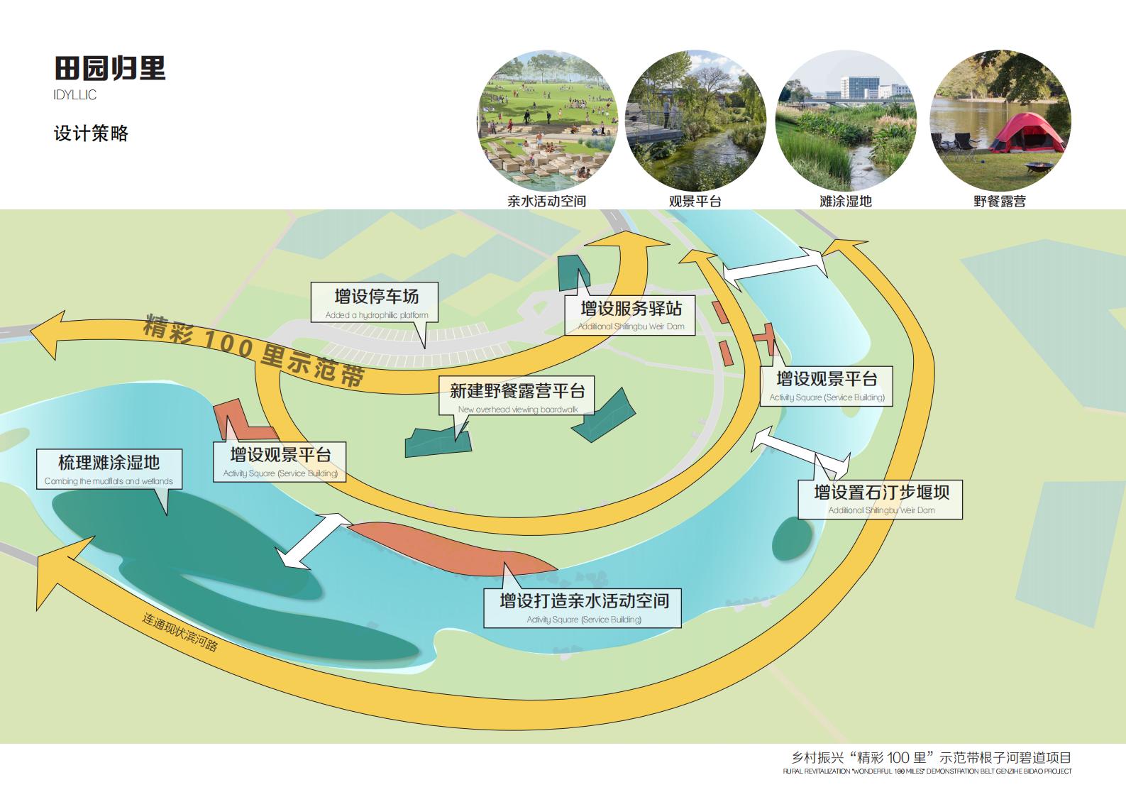 图片[62]-乡村振兴里示范带根子河碧道方案 - 由甫网-由甫网