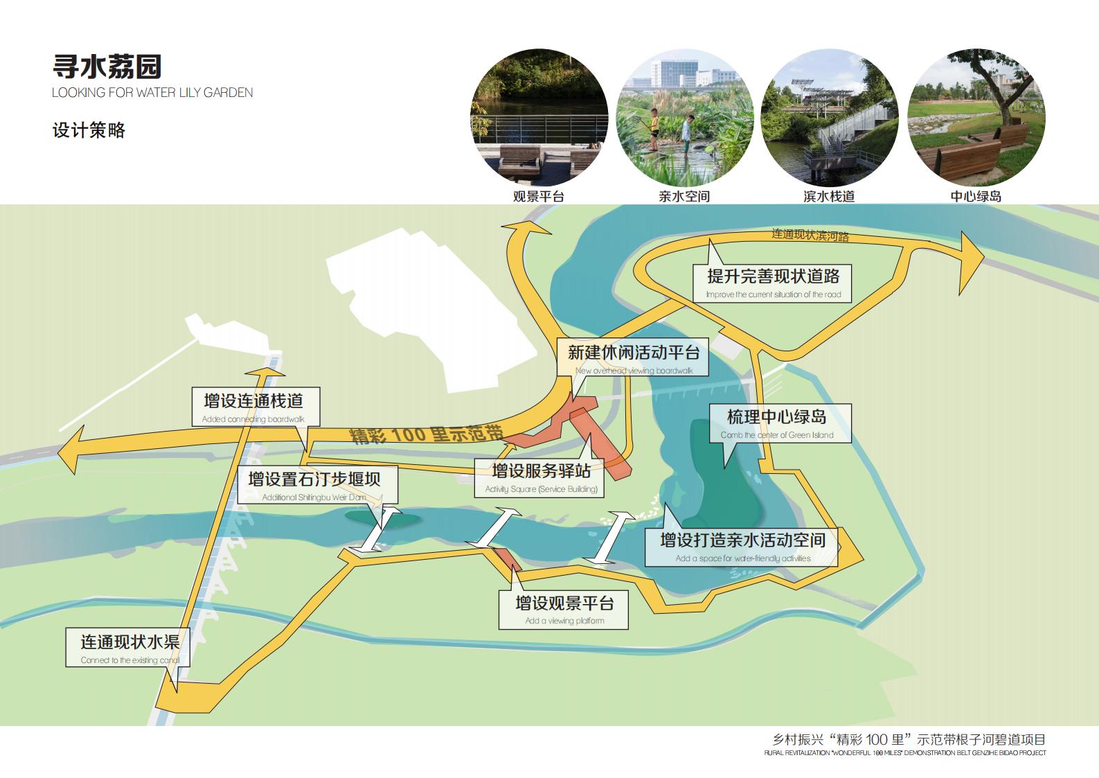 图片[69]-乡村振兴里示范带根子河碧道方案 - 由甫网-由甫网