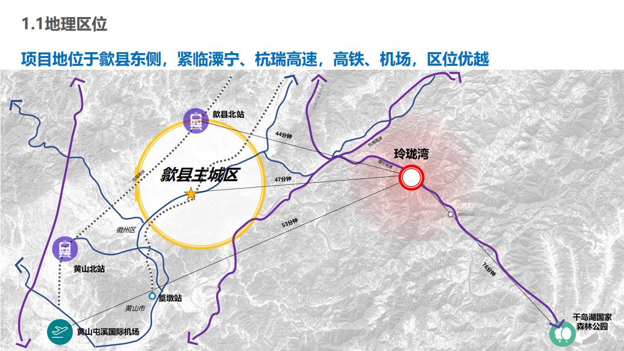 图片[4]-歙县百里画廊五好两相宜和美乡村试点项目共富带初步设计方案 - 由甫网-由甫网