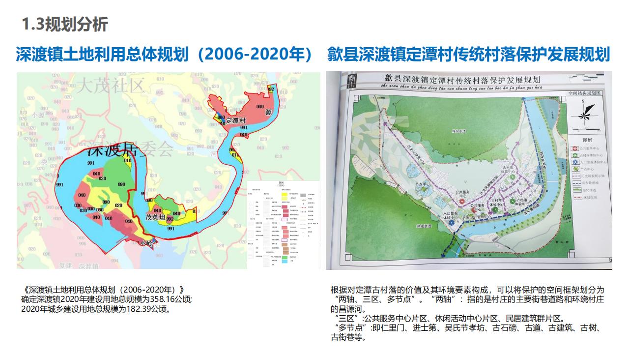 图片[6]-歙县百里画廊五好两相宜和美乡村试点项目共富带初步设计方案 - 由甫网-由甫网