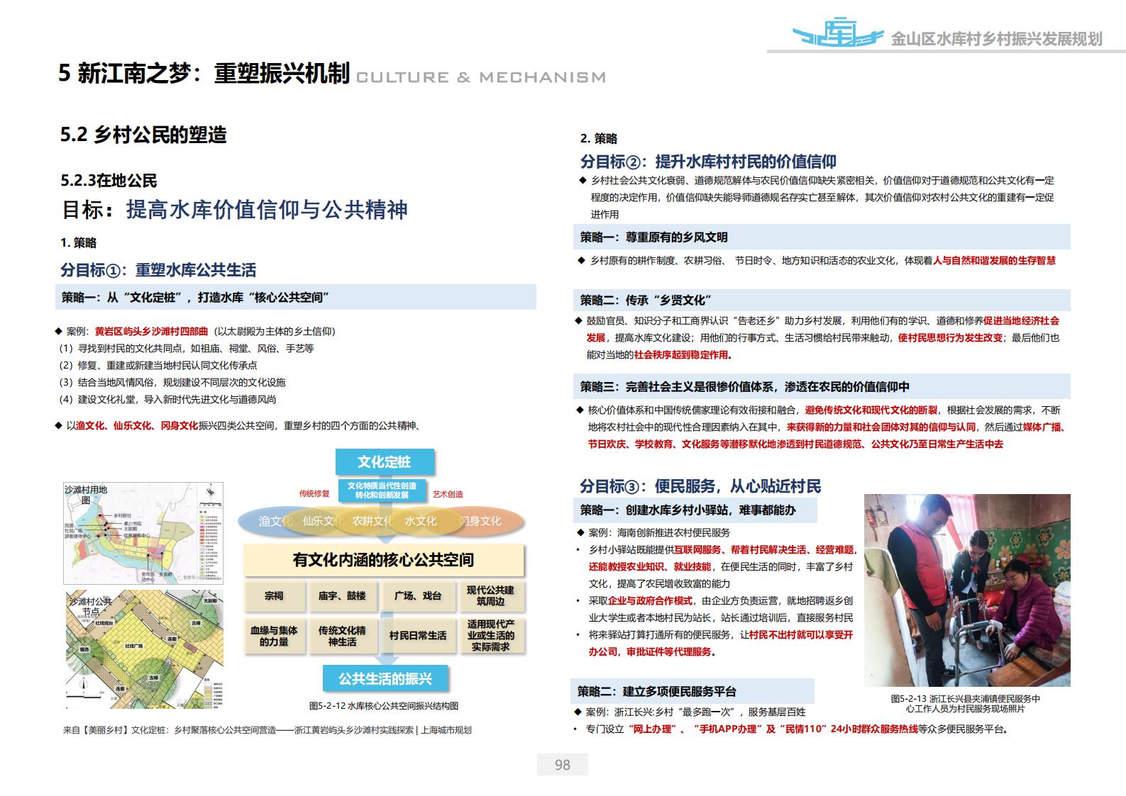 图片[98]-上海漕泾镇水库村乡村振兴规划方案文本 - 由甫网-由甫网