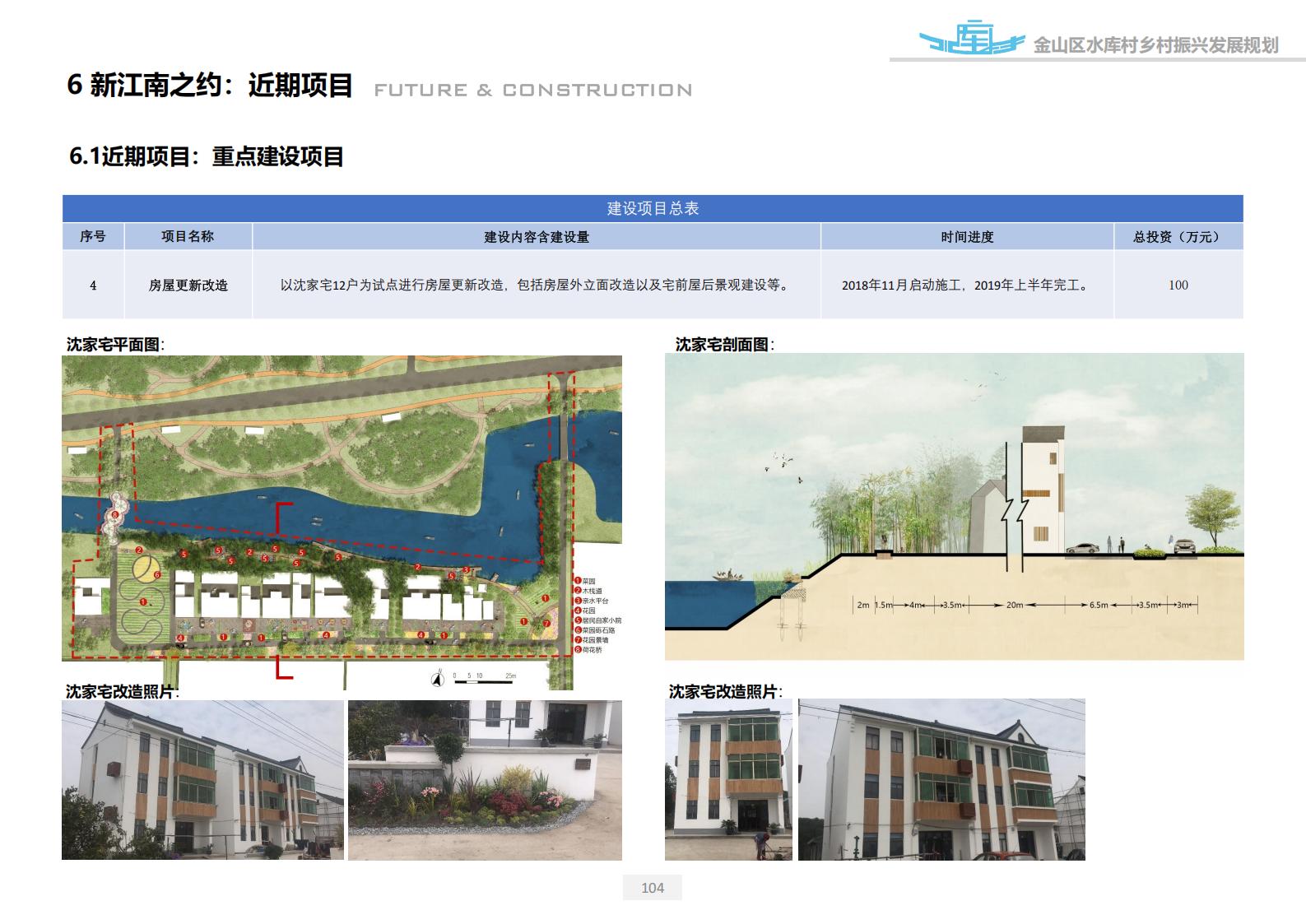 图片[104]-上海漕泾镇水库村乡村振兴规划方案文本 - 由甫网-由甫网