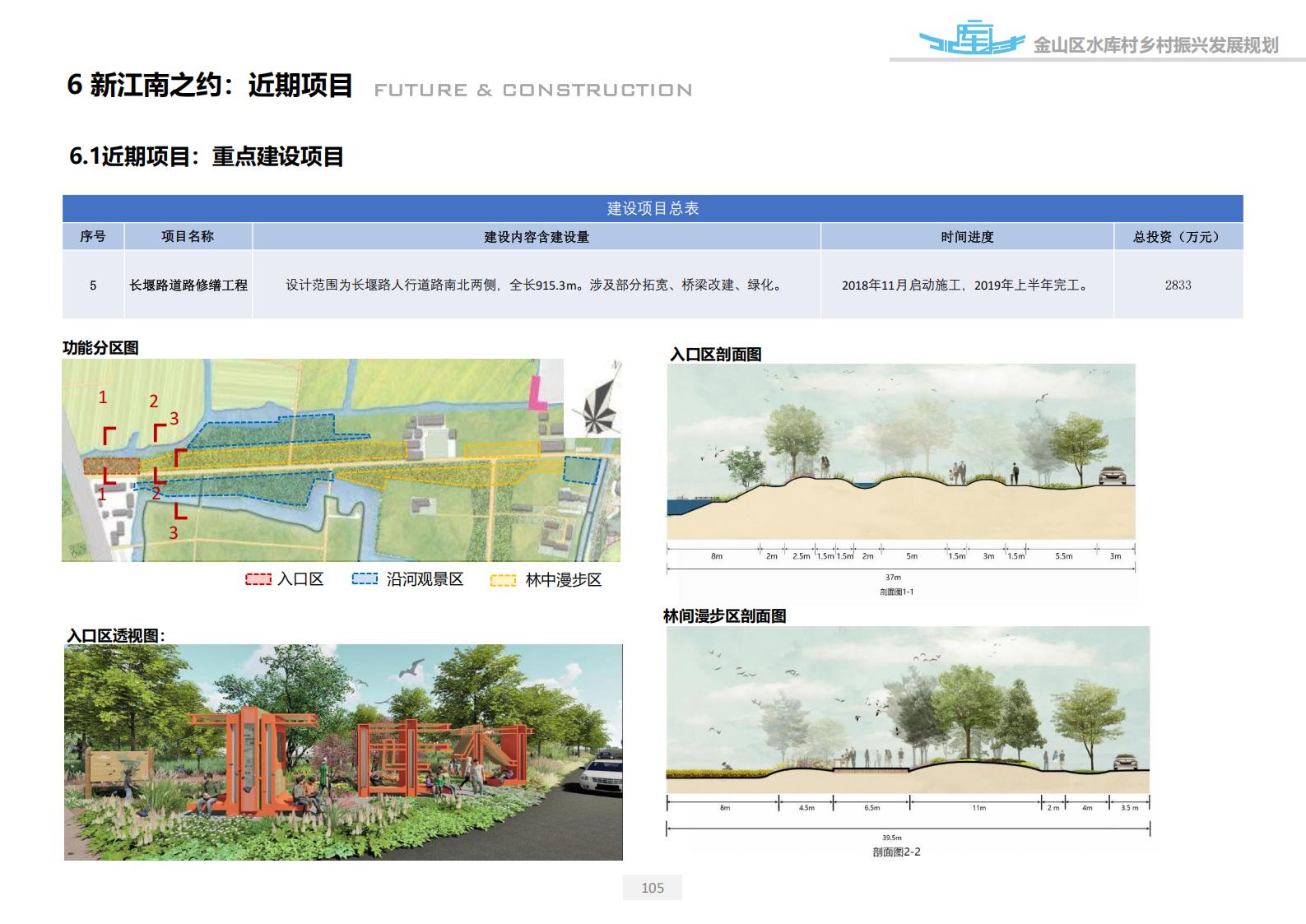 图片[105]-上海漕泾镇水库村乡村振兴规划方案文本 - 由甫网-由甫网