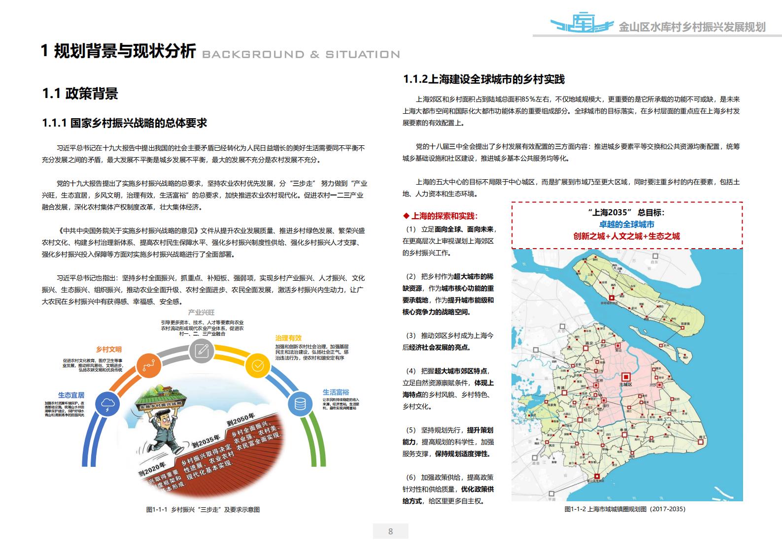 图片[8]-上海漕泾镇水库村乡村振兴规划方案文本 - 由甫网-由甫网
