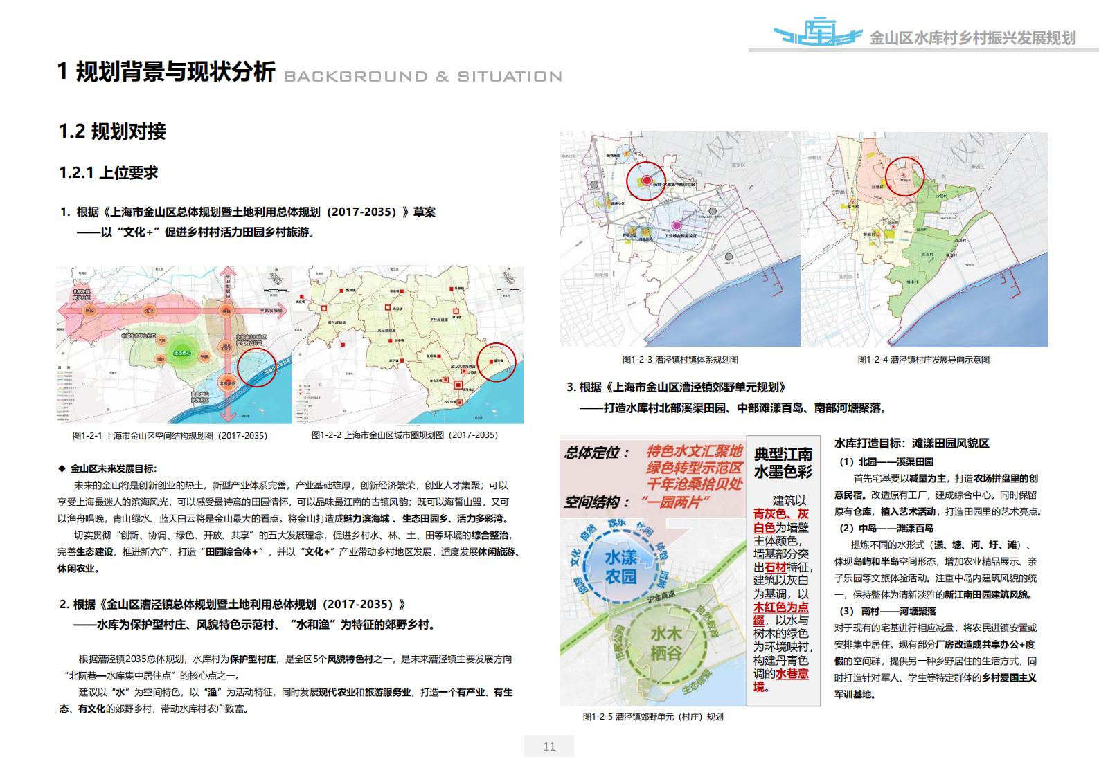 图片[11]-上海漕泾镇水库村乡村振兴规划方案文本 - 由甫网-由甫网