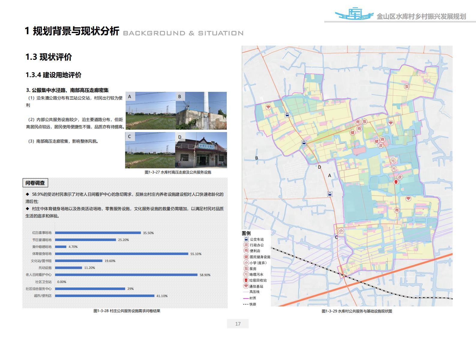 图片[17]-上海漕泾镇水库村乡村振兴规划方案文本 - 由甫网-由甫网