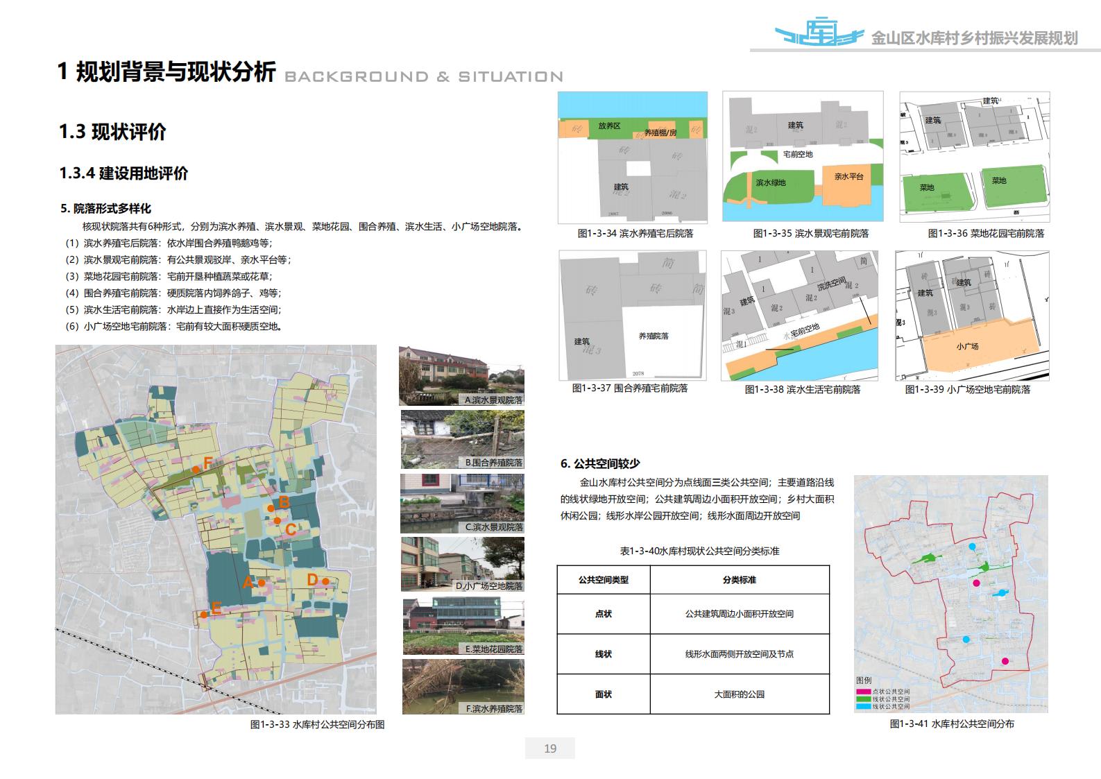 图片[19]-上海漕泾镇水库村乡村振兴规划方案文本 - 由甫网-由甫网