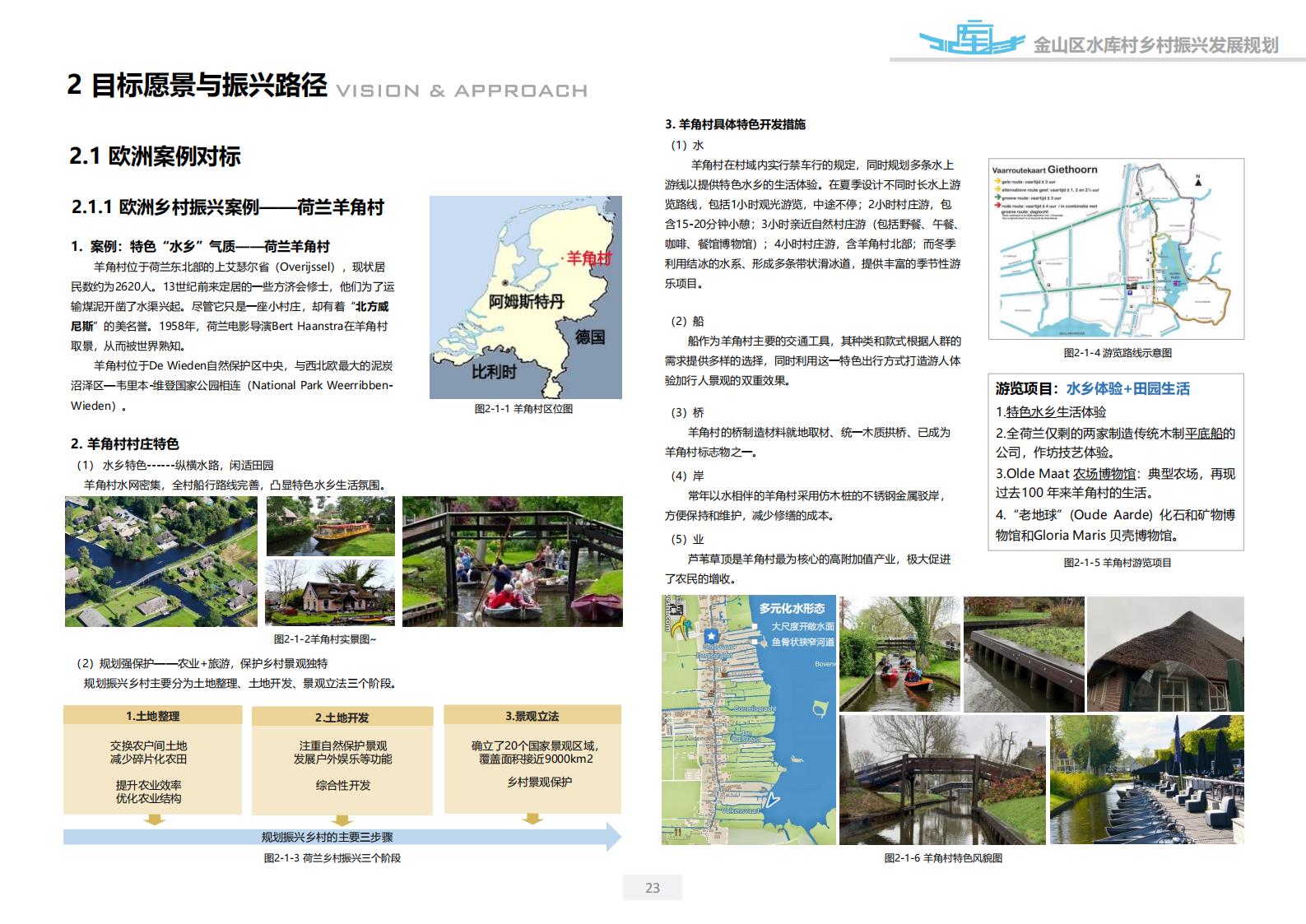 图片[23]-上海漕泾镇水库村乡村振兴规划方案文本 - 由甫网-由甫网