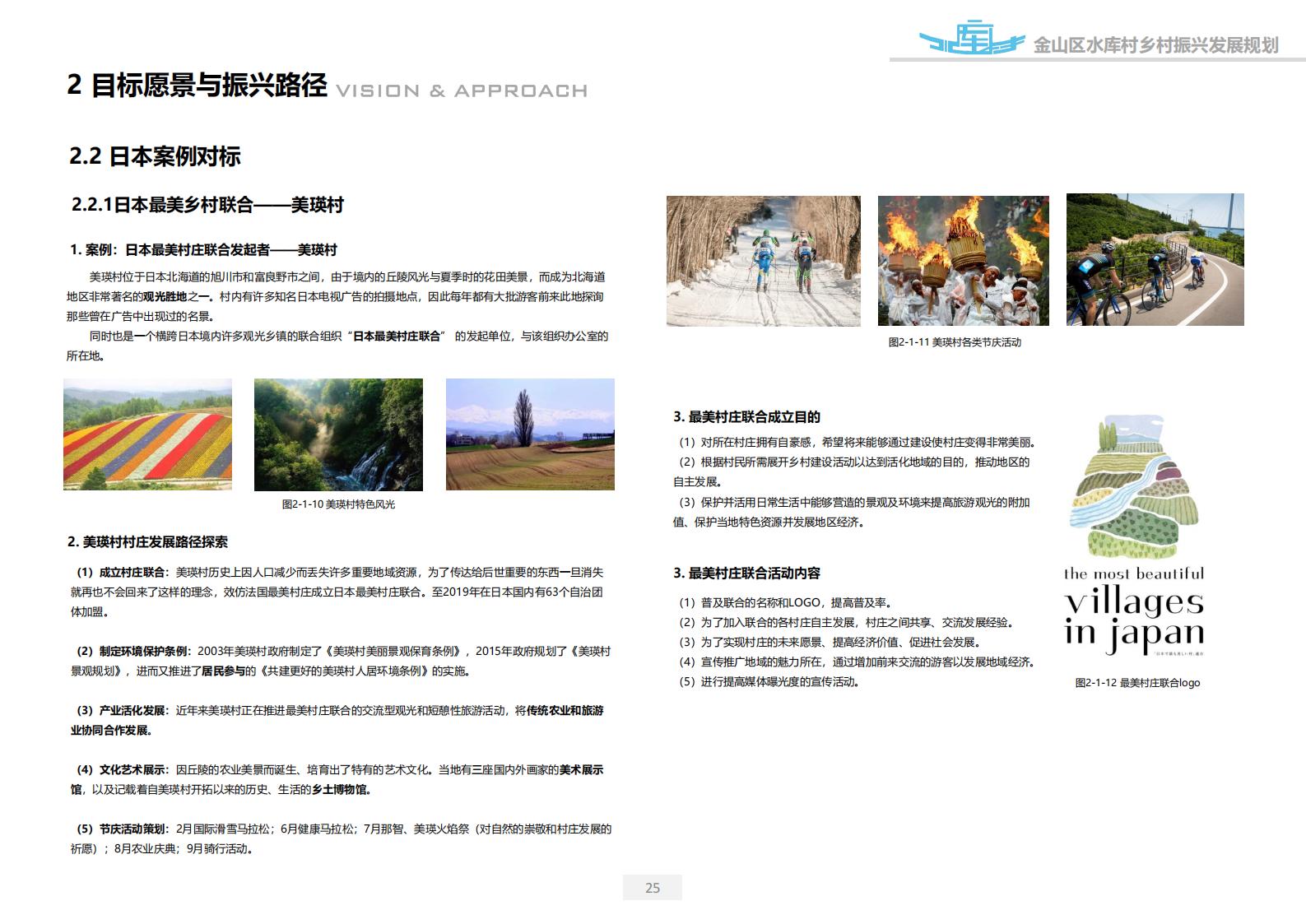 图片[25]-上海漕泾镇水库村乡村振兴规划方案文本 - 由甫网-由甫网