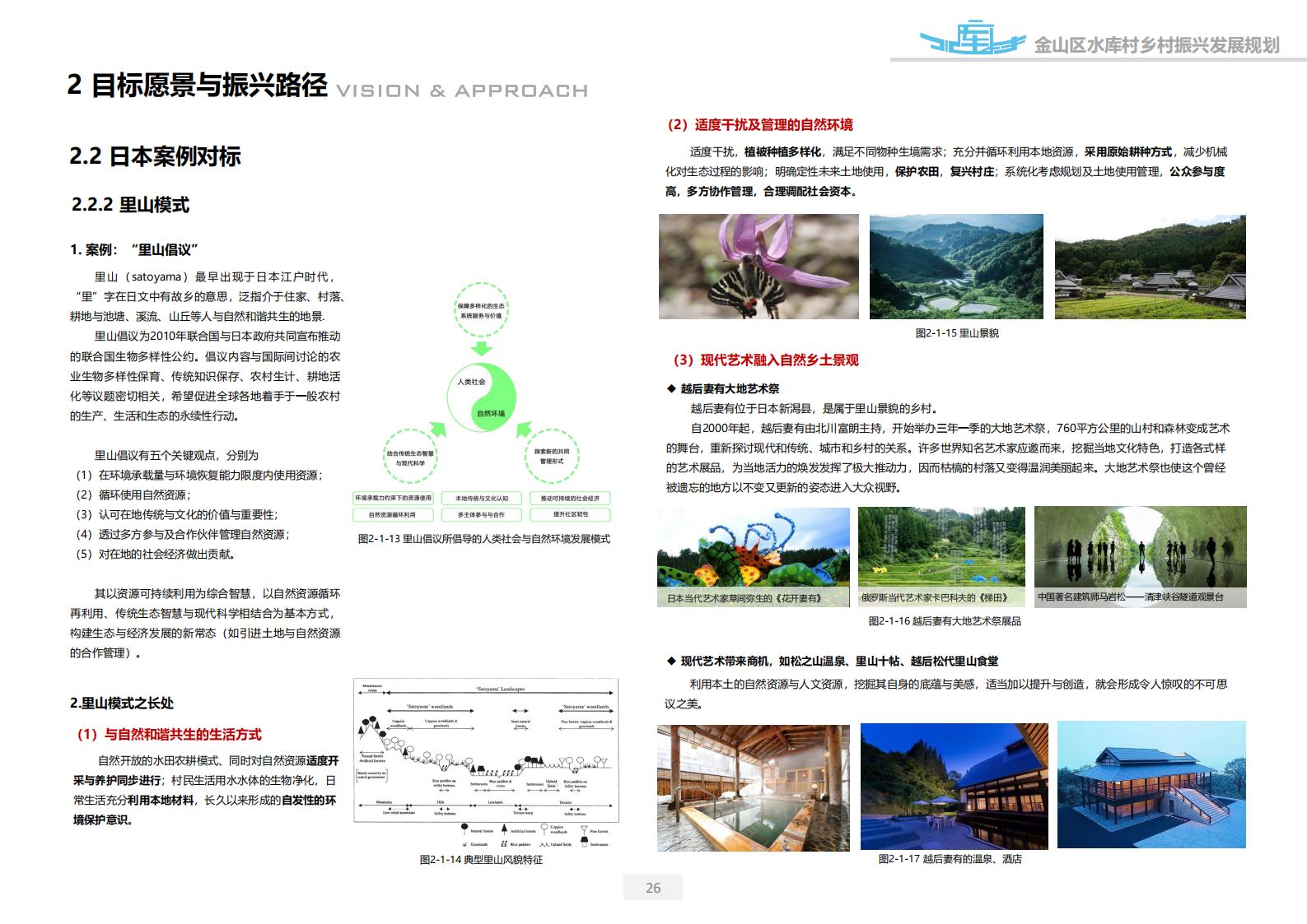 图片[26]-上海漕泾镇水库村乡村振兴规划方案文本 - 由甫网-由甫网
