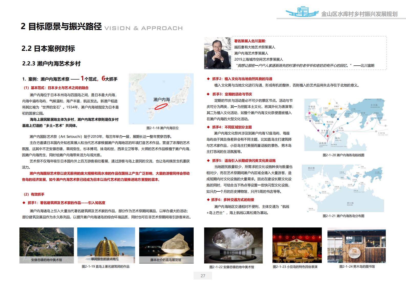 图片[27]-上海漕泾镇水库村乡村振兴规划方案文本 - 由甫网-由甫网