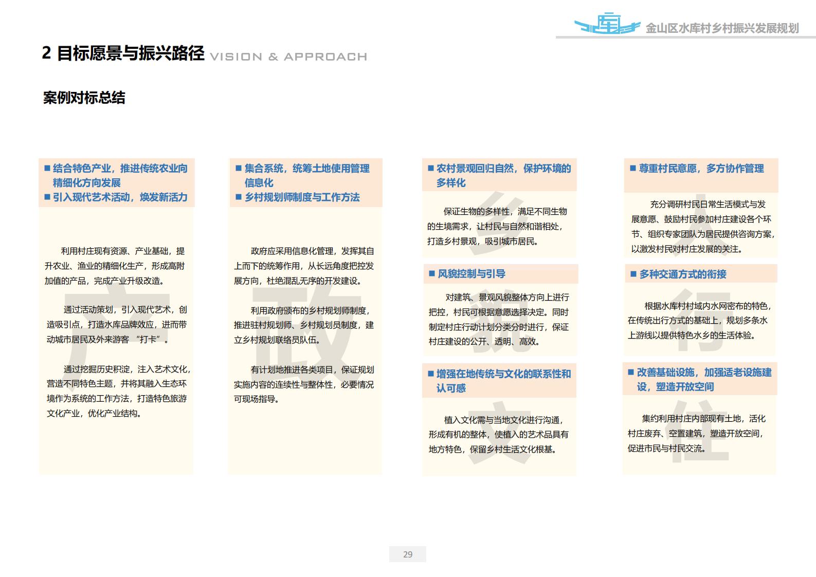 图片[29]-上海漕泾镇水库村乡村振兴规划方案文本 - 由甫网-由甫网