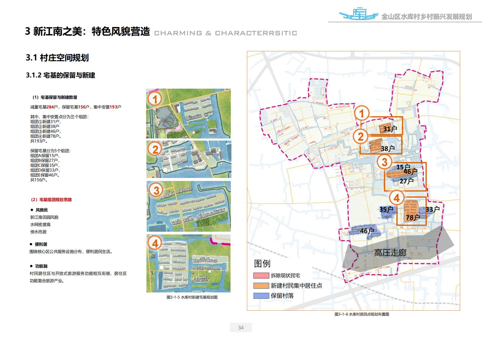 图片[34]-上海漕泾镇水库村乡村振兴规划方案文本 - 由甫网-由甫网
