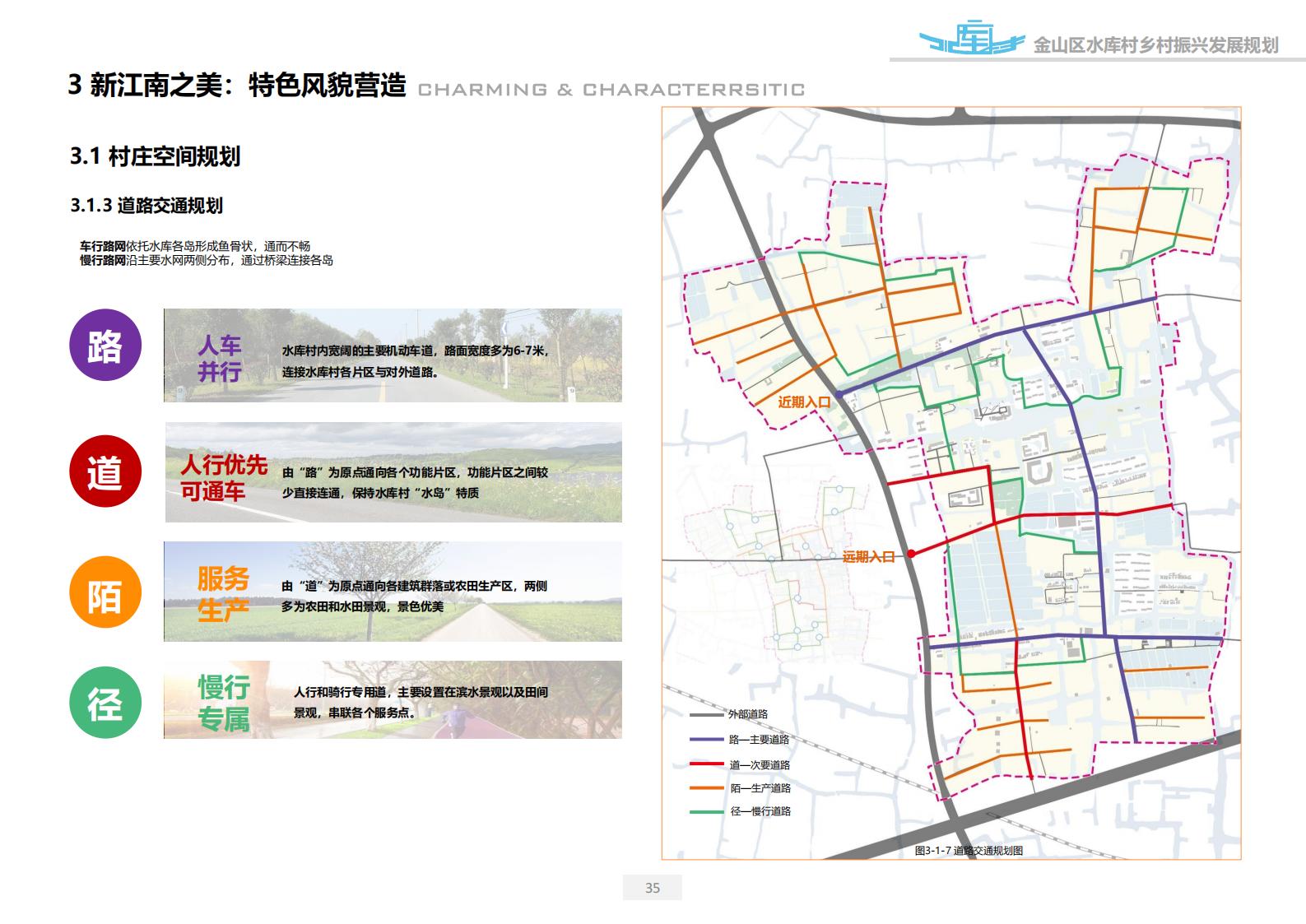 图片[35]-上海漕泾镇水库村乡村振兴规划方案文本 - 由甫网-由甫网