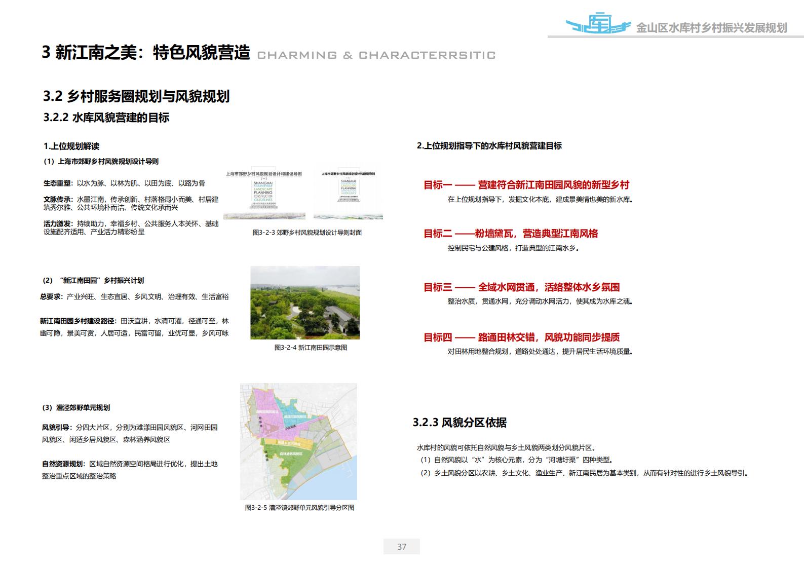 图片[37]-上海漕泾镇水库村乡村振兴规划方案文本 - 由甫网-由甫网