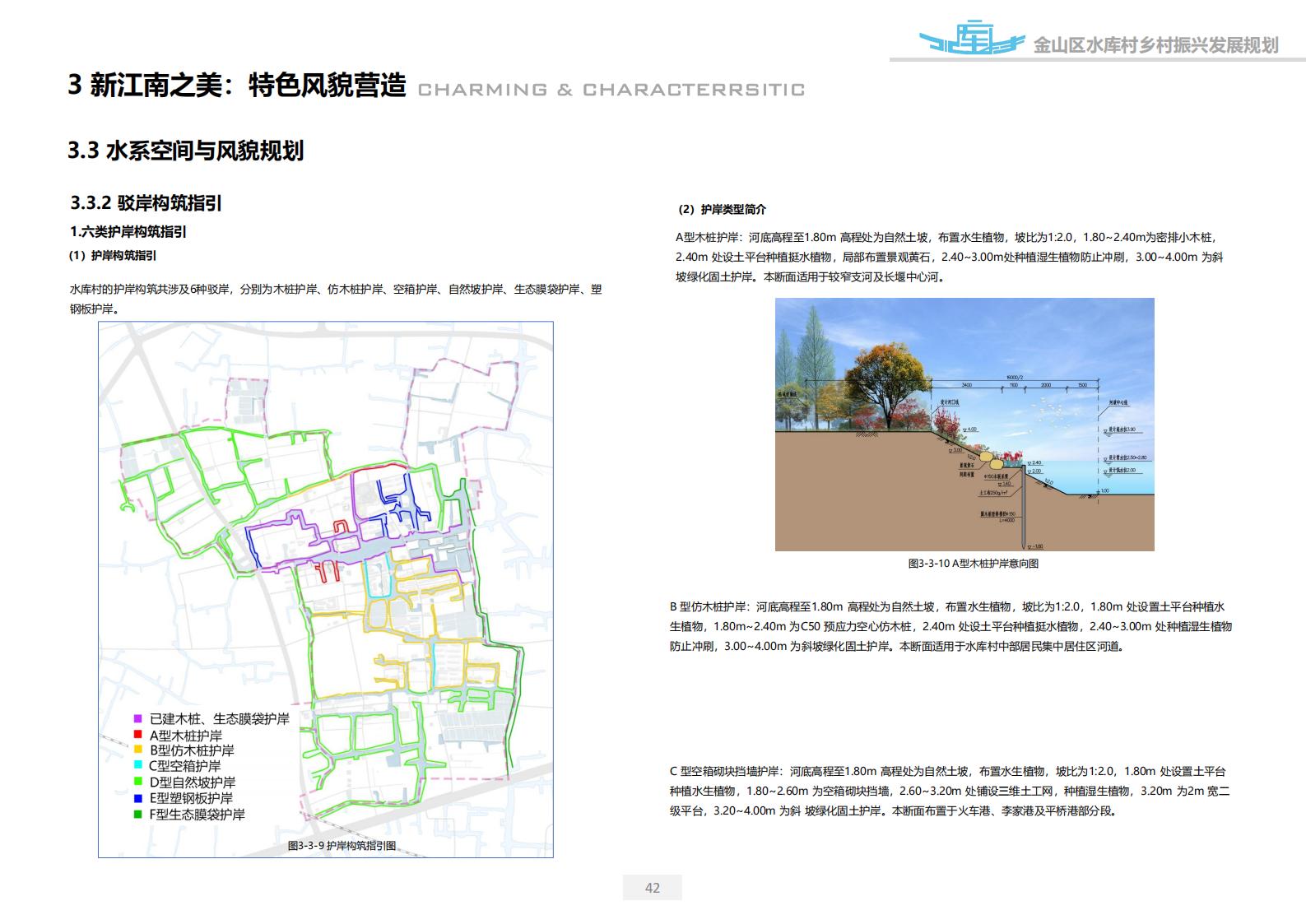 图片[42]-上海漕泾镇水库村乡村振兴规划方案文本 - 由甫网-由甫网