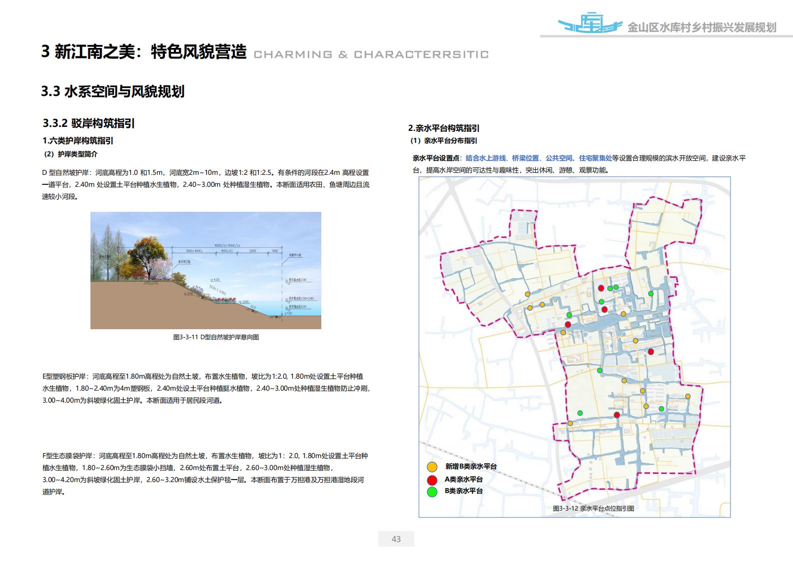 图片[43]-上海漕泾镇水库村乡村振兴规划方案文本 - 由甫网-由甫网