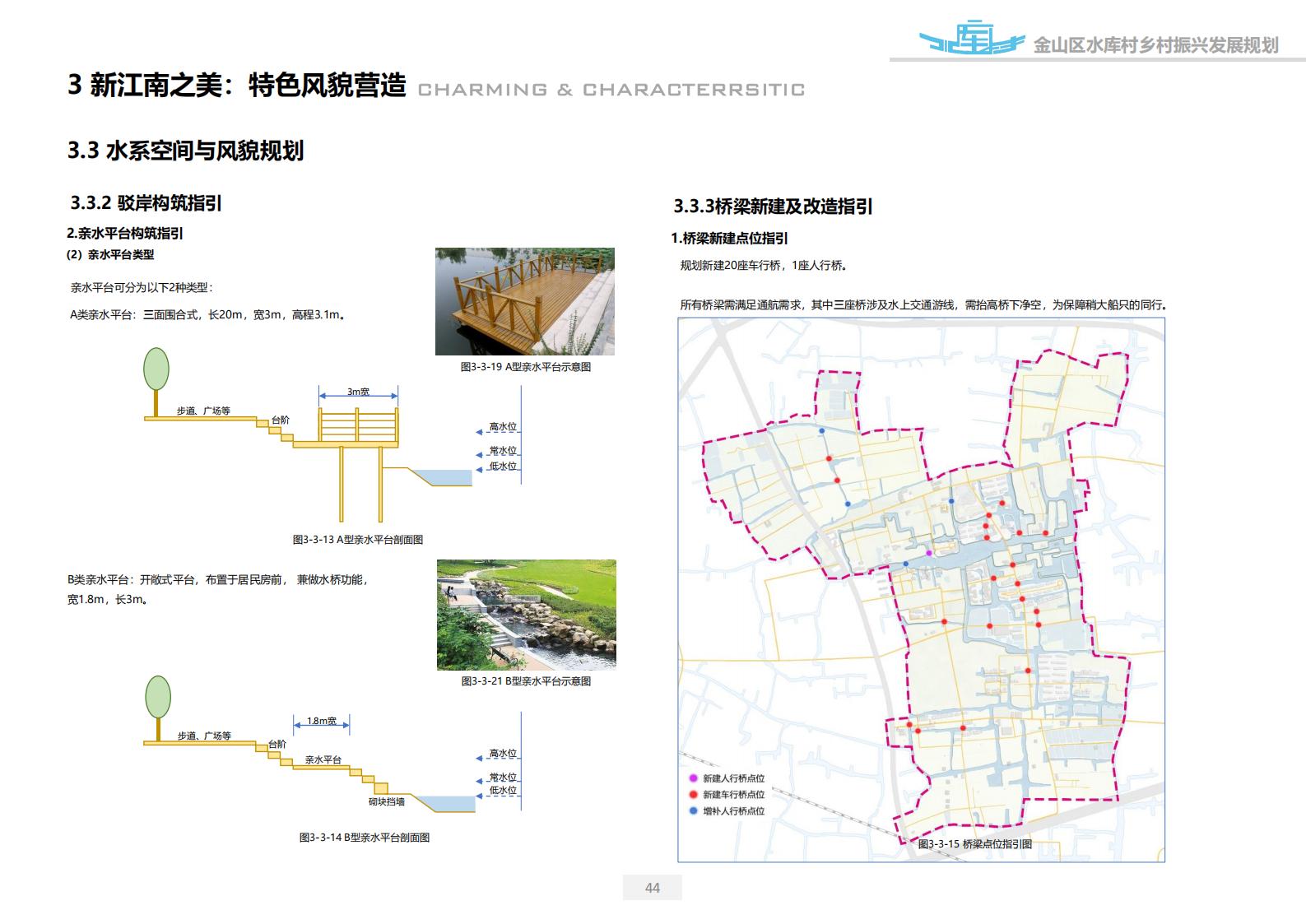 图片[44]-上海漕泾镇水库村乡村振兴规划方案文本 - 由甫网-由甫网