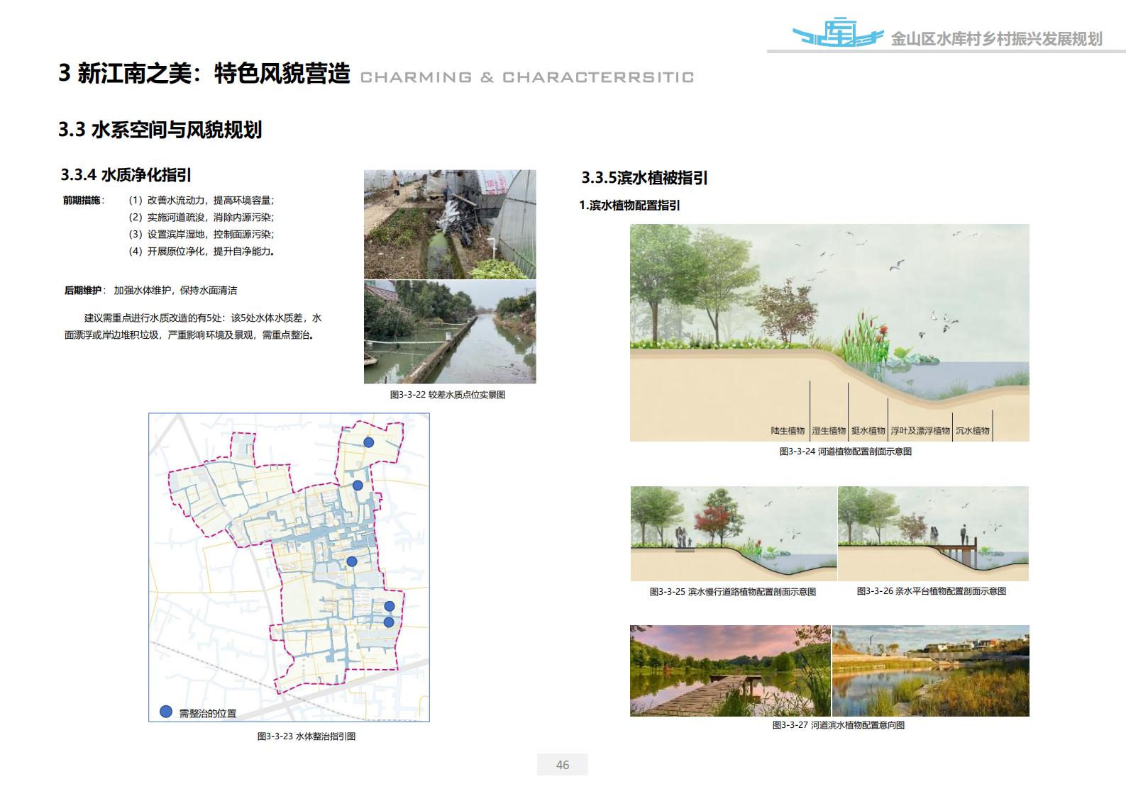 图片[46]-上海漕泾镇水库村乡村振兴规划方案文本 - 由甫网-由甫网
