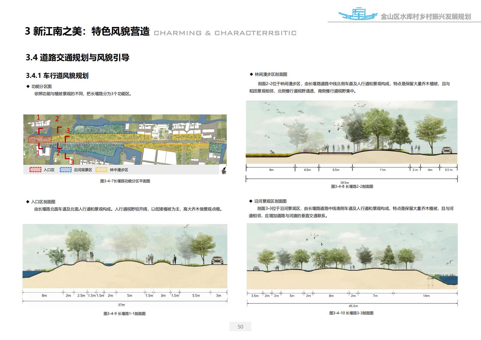图片[50]-上海漕泾镇水库村乡村振兴规划方案文本 - 由甫网-由甫网