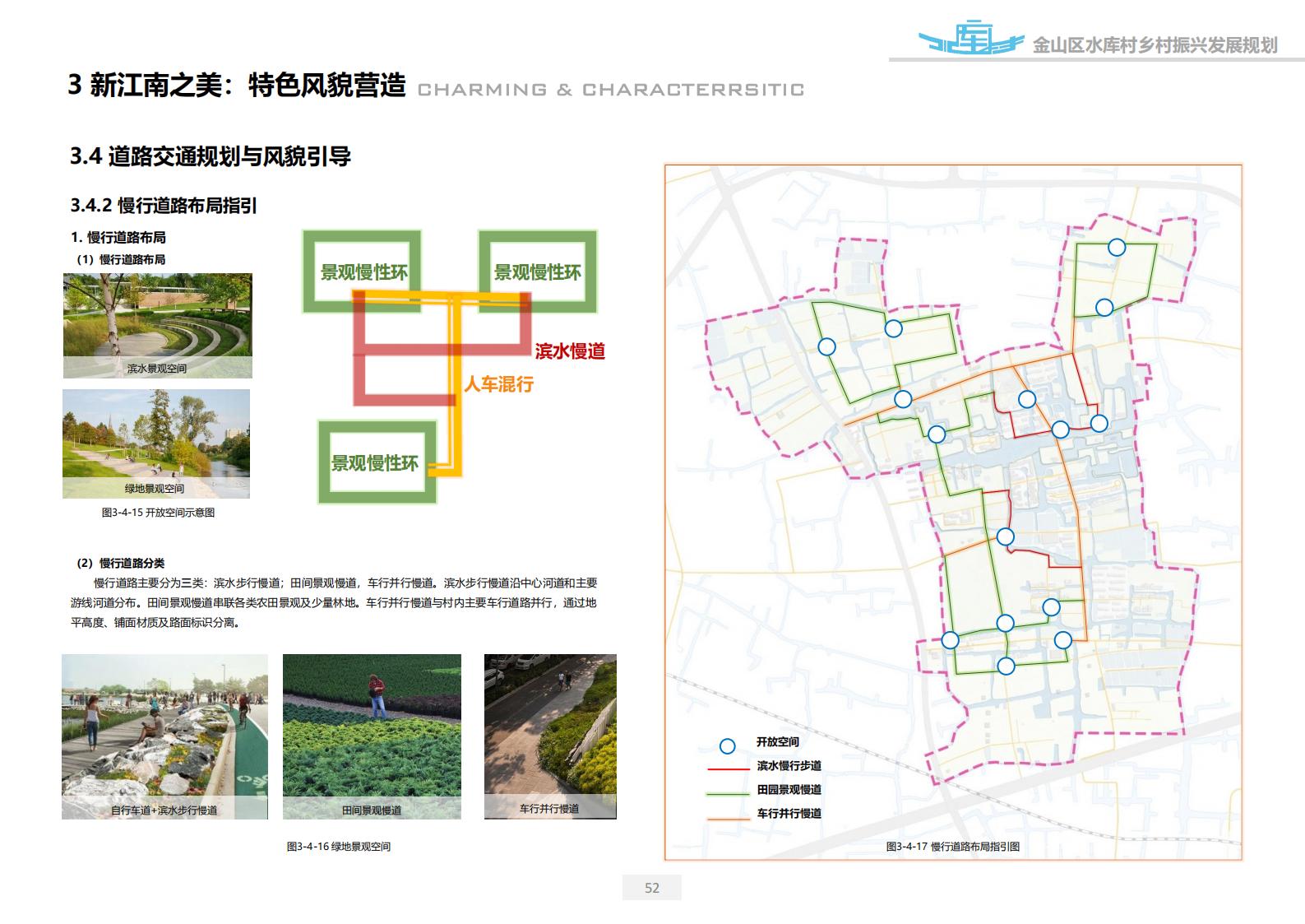 图片[52]-上海漕泾镇水库村乡村振兴规划方案文本 - 由甫网-由甫网
