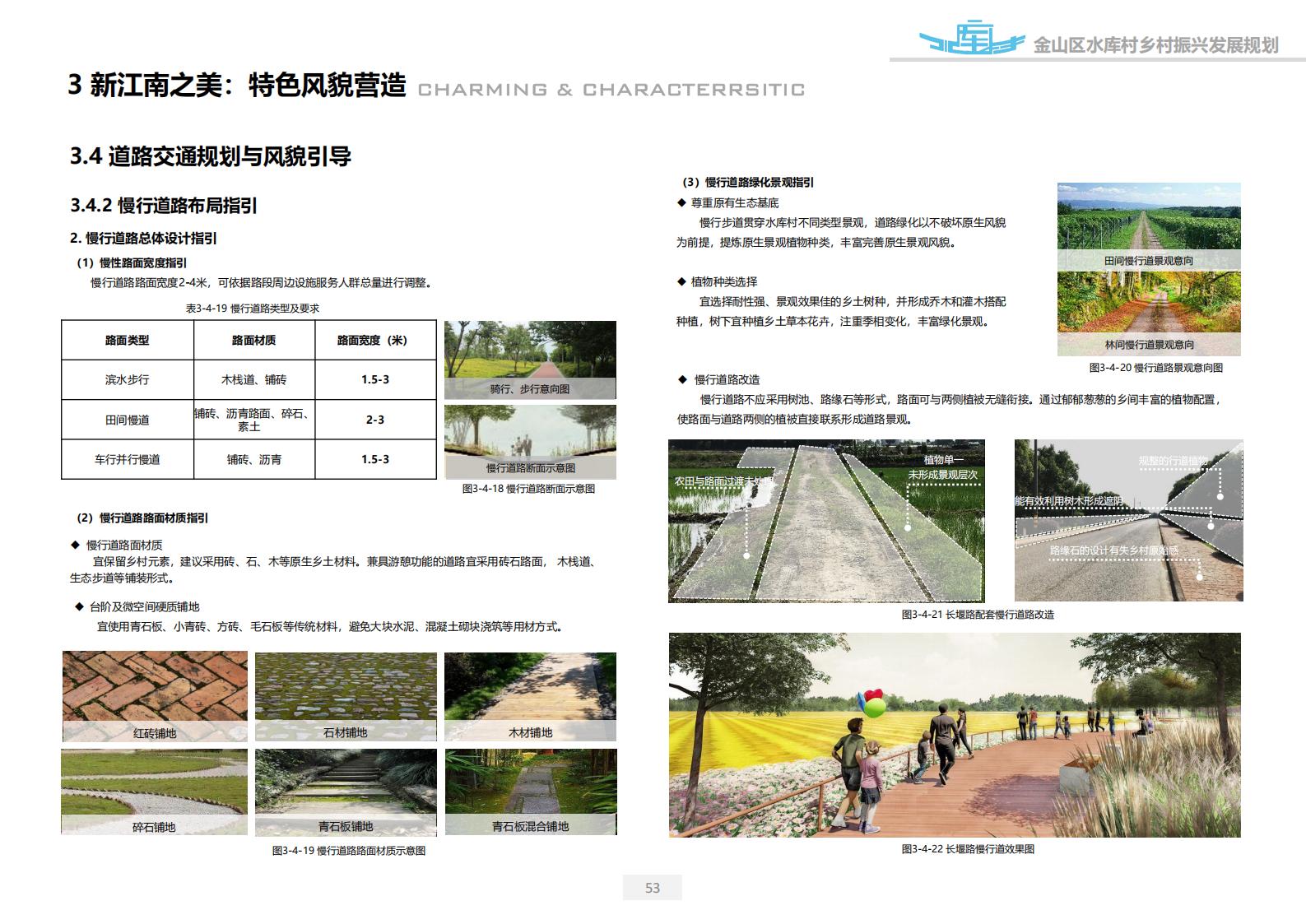 图片[53]-上海漕泾镇水库村乡村振兴规划方案文本 - 由甫网-由甫网