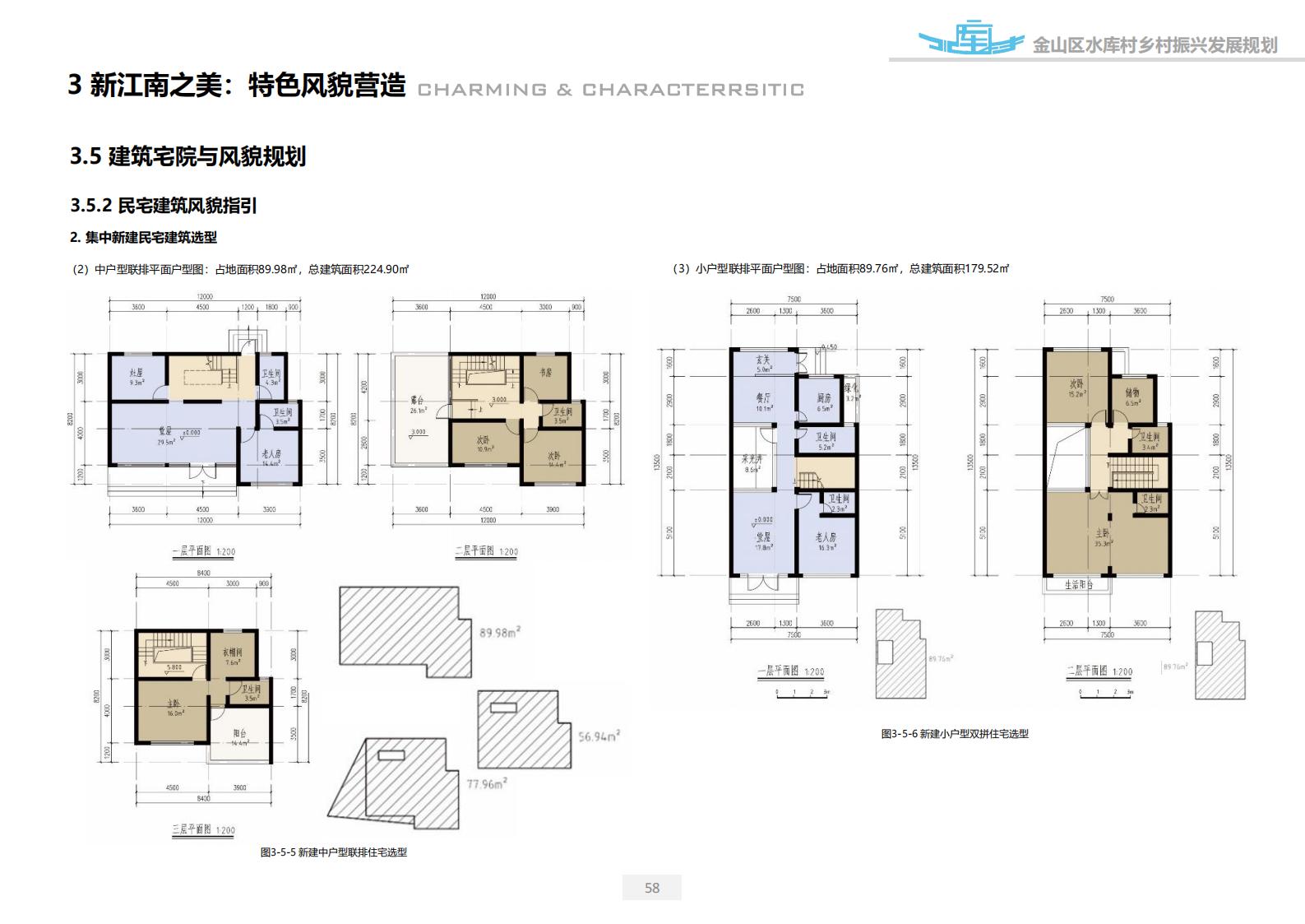 图片[58]-上海漕泾镇水库村乡村振兴规划方案文本 - 由甫网-由甫网
