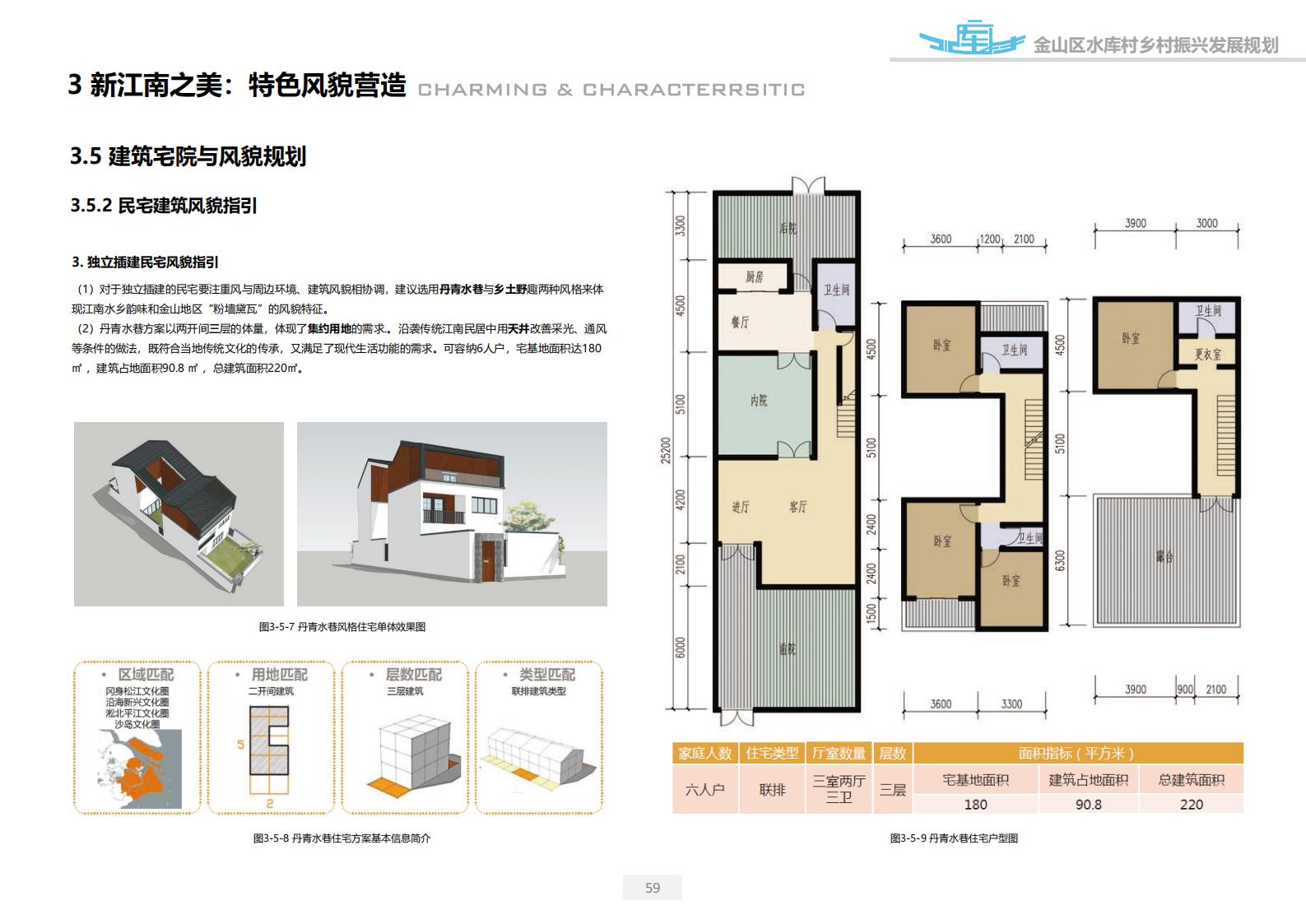 图片[59]-上海漕泾镇水库村乡村振兴规划方案文本 - 由甫网-由甫网