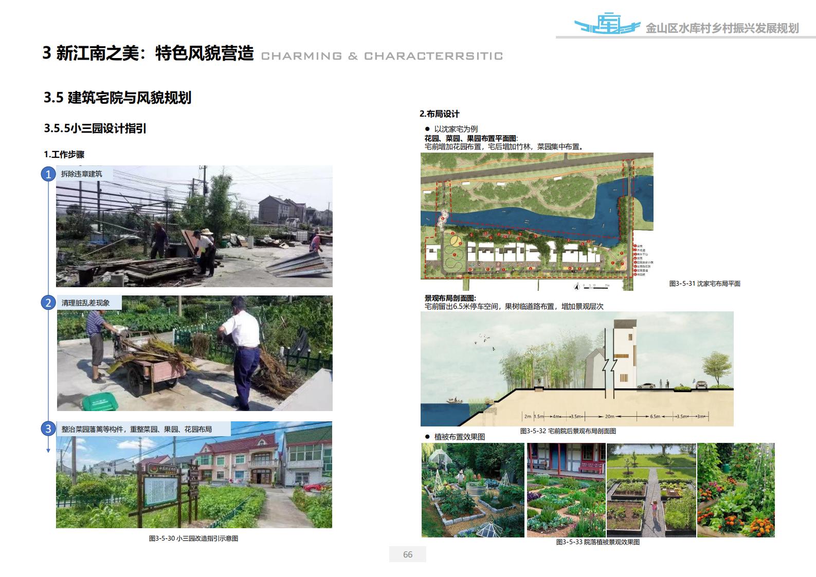 图片[66]-上海漕泾镇水库村乡村振兴规划方案文本 - 由甫网-由甫网