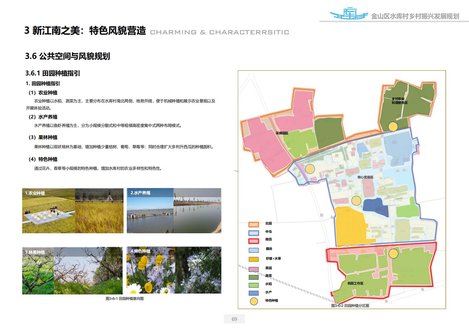 图片[69]-上海漕泾镇水库村乡村振兴规划方案文本 - 由甫网-由甫网
