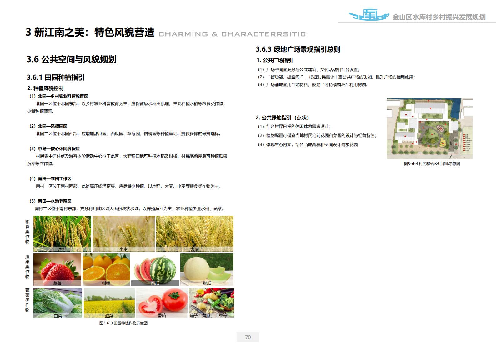 图片[70]-上海漕泾镇水库村乡村振兴规划方案文本 - 由甫网-由甫网