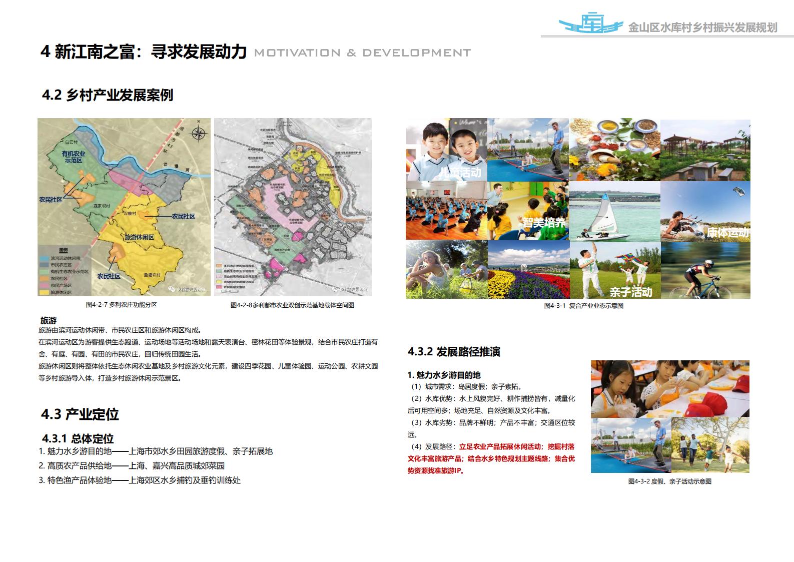 图片[78]-上海漕泾镇水库村乡村振兴规划方案文本 - 由甫网-由甫网