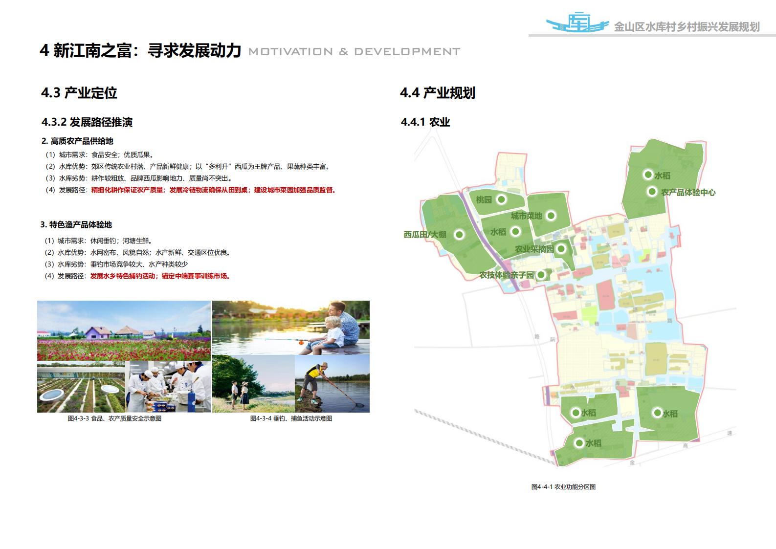图片[79]-上海漕泾镇水库村乡村振兴规划方案文本 - 由甫网-由甫网