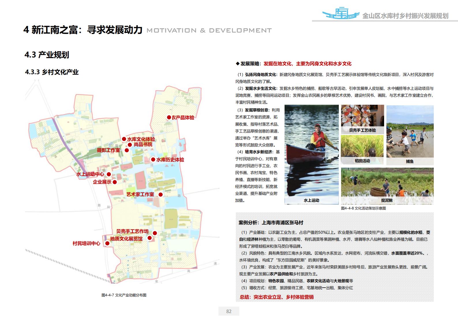 图片[82]-上海漕泾镇水库村乡村振兴规划方案文本 - 由甫网-由甫网
