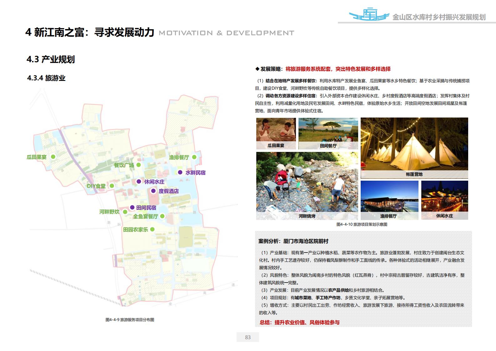 图片[83]-上海漕泾镇水库村乡村振兴规划方案文本 - 由甫网-由甫网