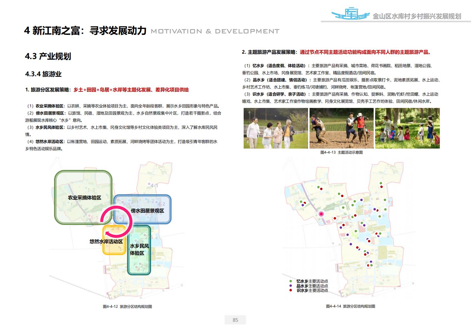 图片[85]-上海漕泾镇水库村乡村振兴规划方案文本 - 由甫网-由甫网