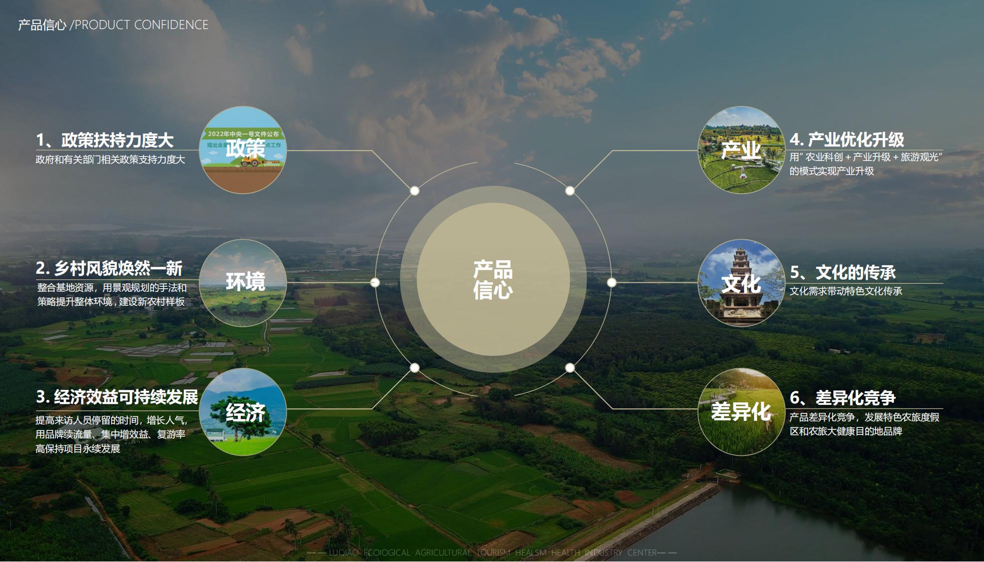 图片[17]-海口南山湖乡村振兴示范区规划方案 - 由甫网-由甫网