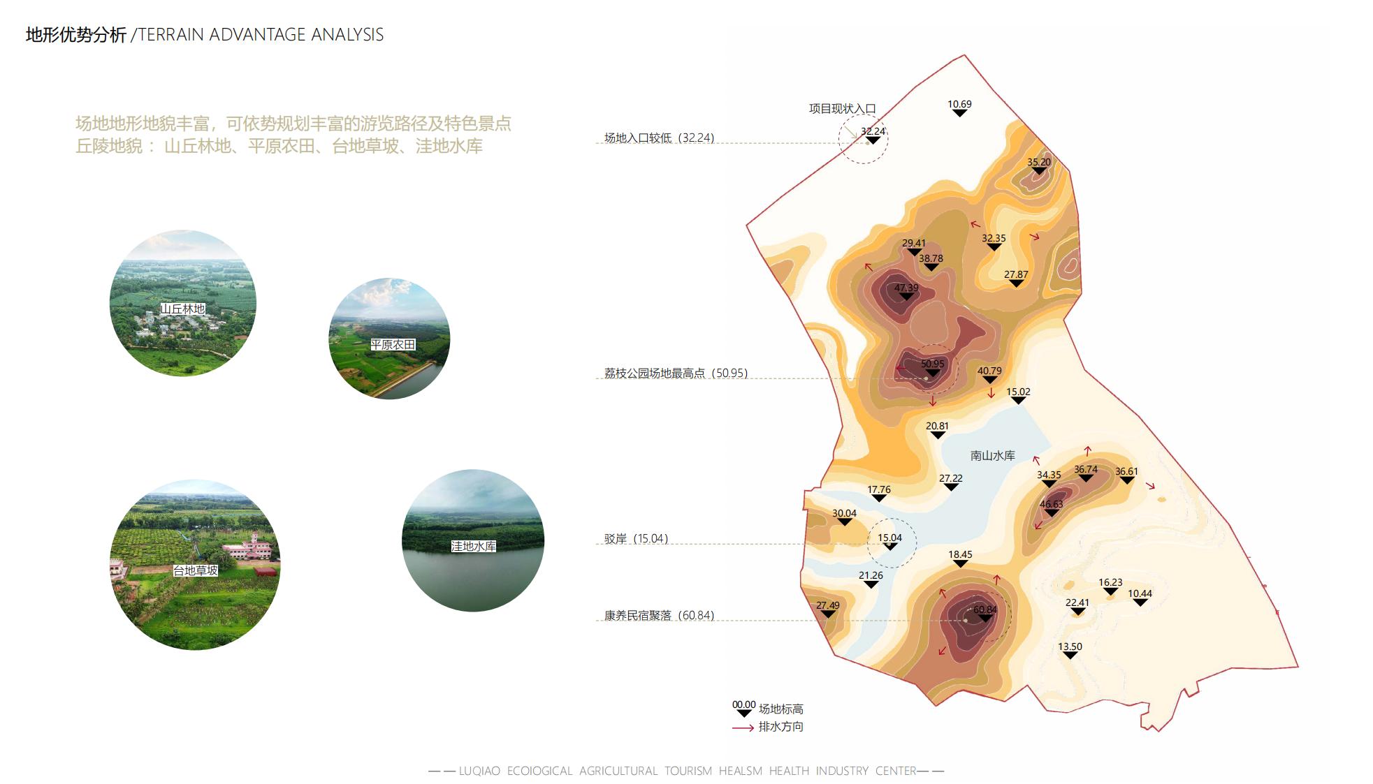 图片[22]-海口南山湖乡村振兴示范区规划方案 - 由甫网-由甫网