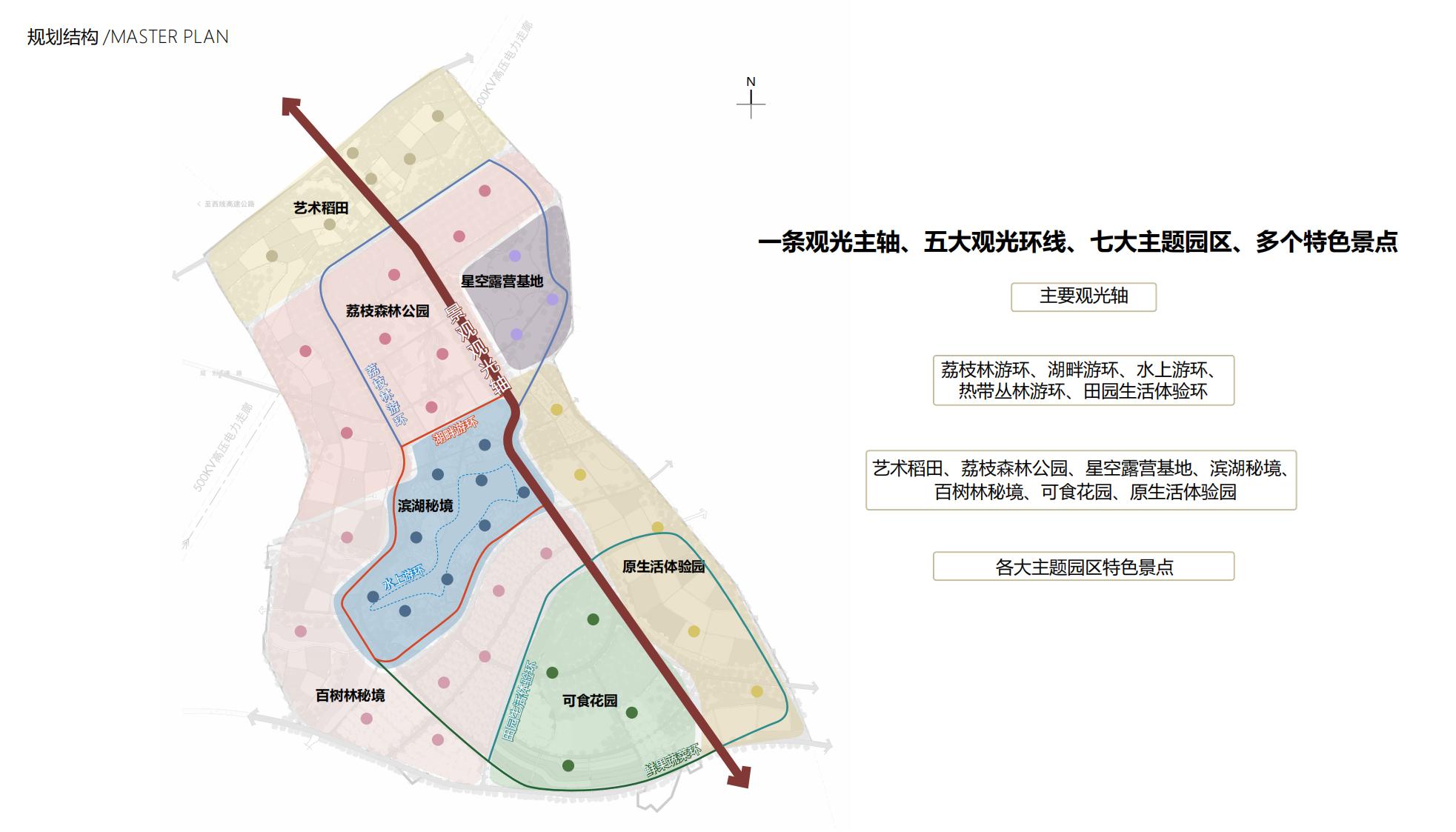 图片[53]-海口南山湖乡村振兴示范区规划方案 - 由甫网-由甫网