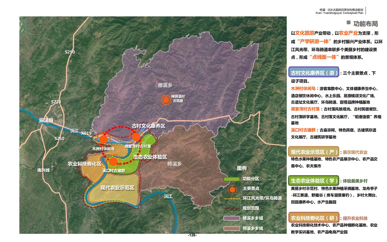 图片[126]-辰溪修溪片区乡村振兴文旅项目前期策划与概念规划 - 由甫网-由甫网