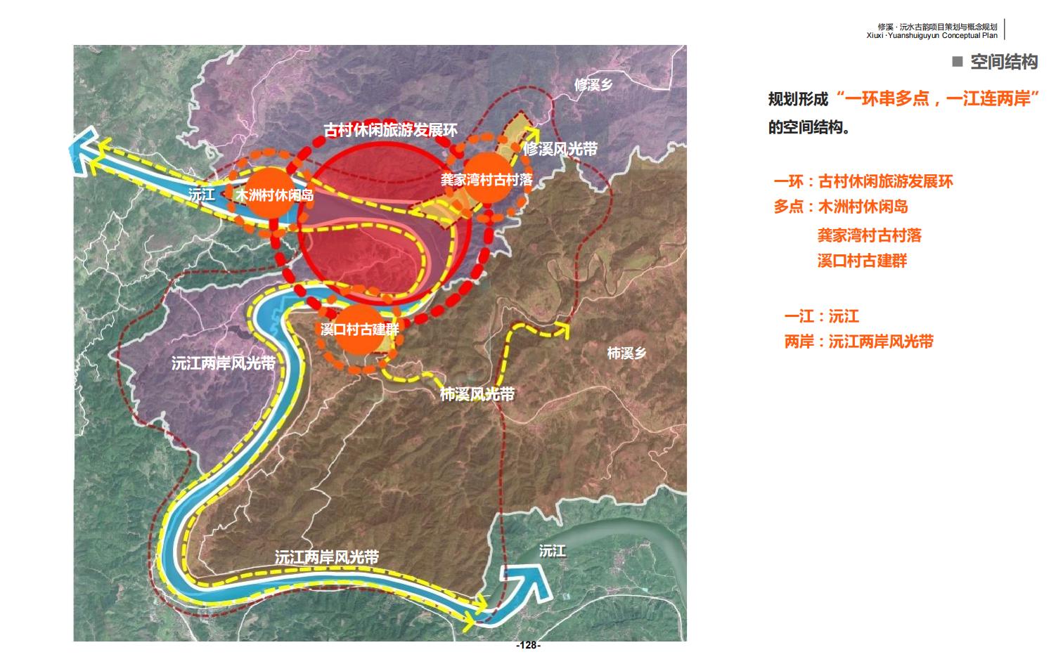 图片[128]-辰溪修溪片区乡村振兴文旅项目前期策划与概念规划 - 由甫网-由甫网