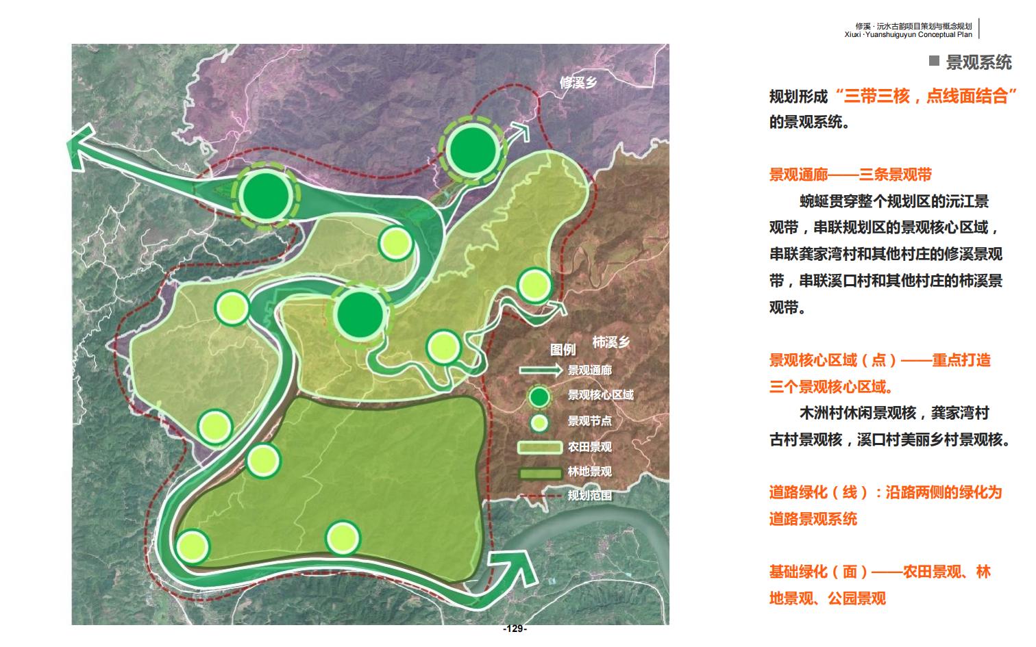 图片[129]-辰溪修溪片区乡村振兴文旅项目前期策划与概念规划 - 由甫网-由甫网