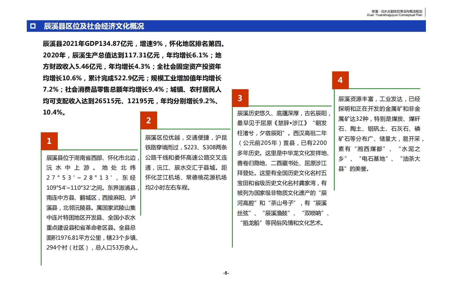 图片[6]-辰溪修溪片区乡村振兴文旅项目前期策划与概念规划 - 由甫网-由甫网