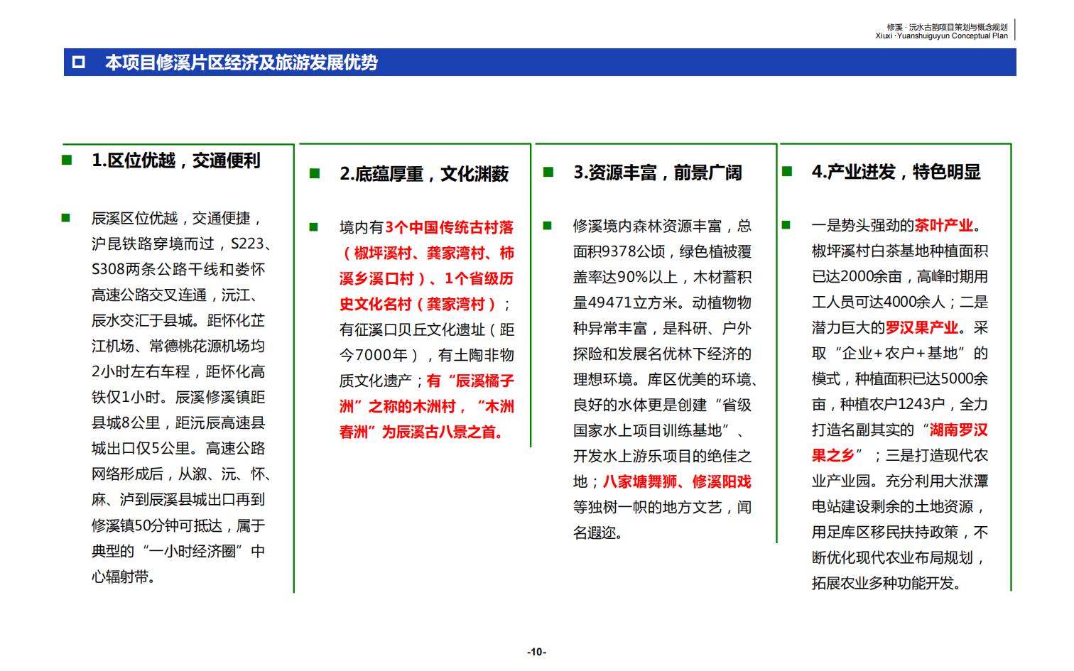 图片[11]-辰溪修溪片区乡村振兴文旅项目前期策划与概念规划 - 由甫网-由甫网