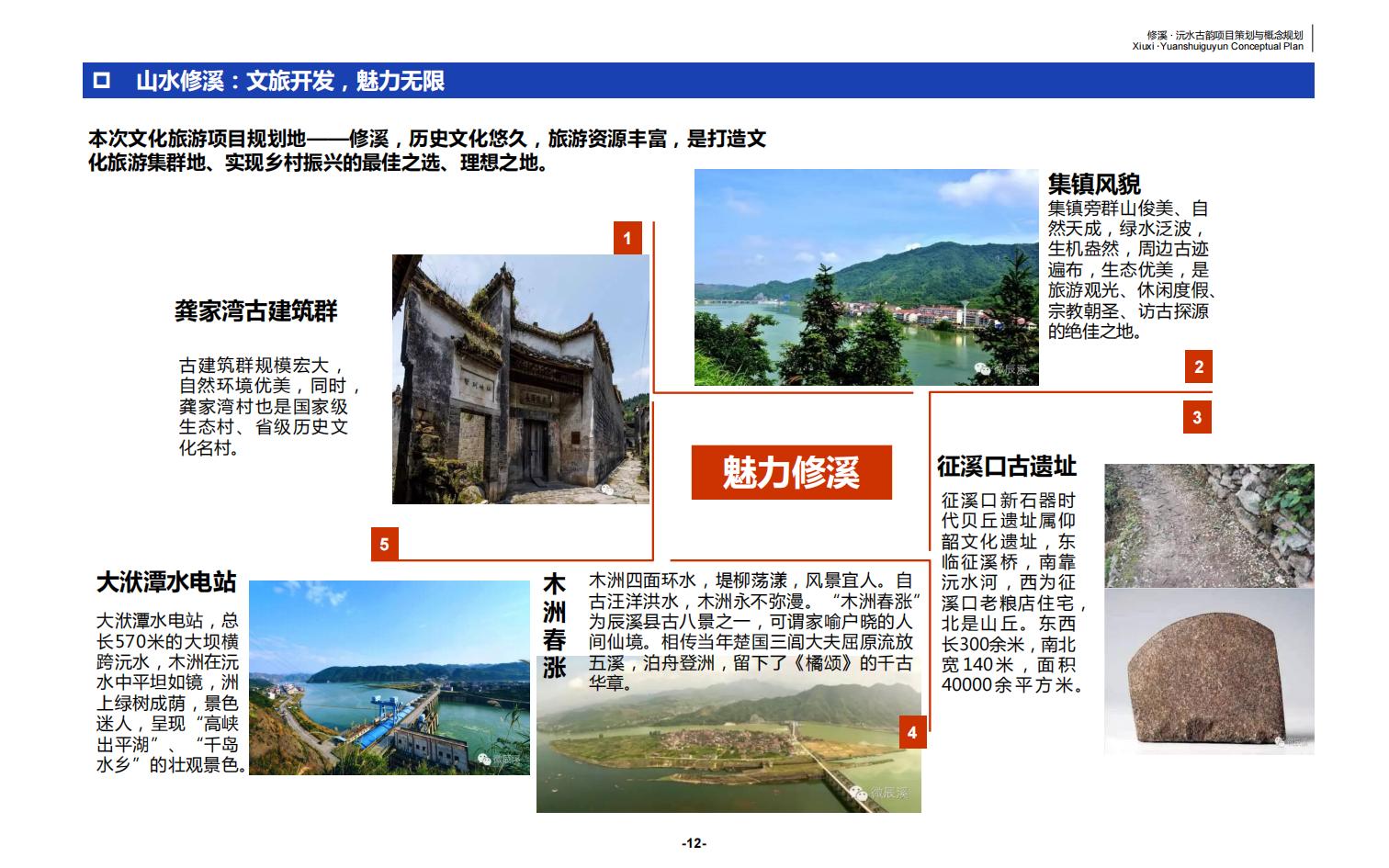 图片[13]-辰溪修溪片区乡村振兴文旅项目前期策划与概念规划 - 由甫网-由甫网