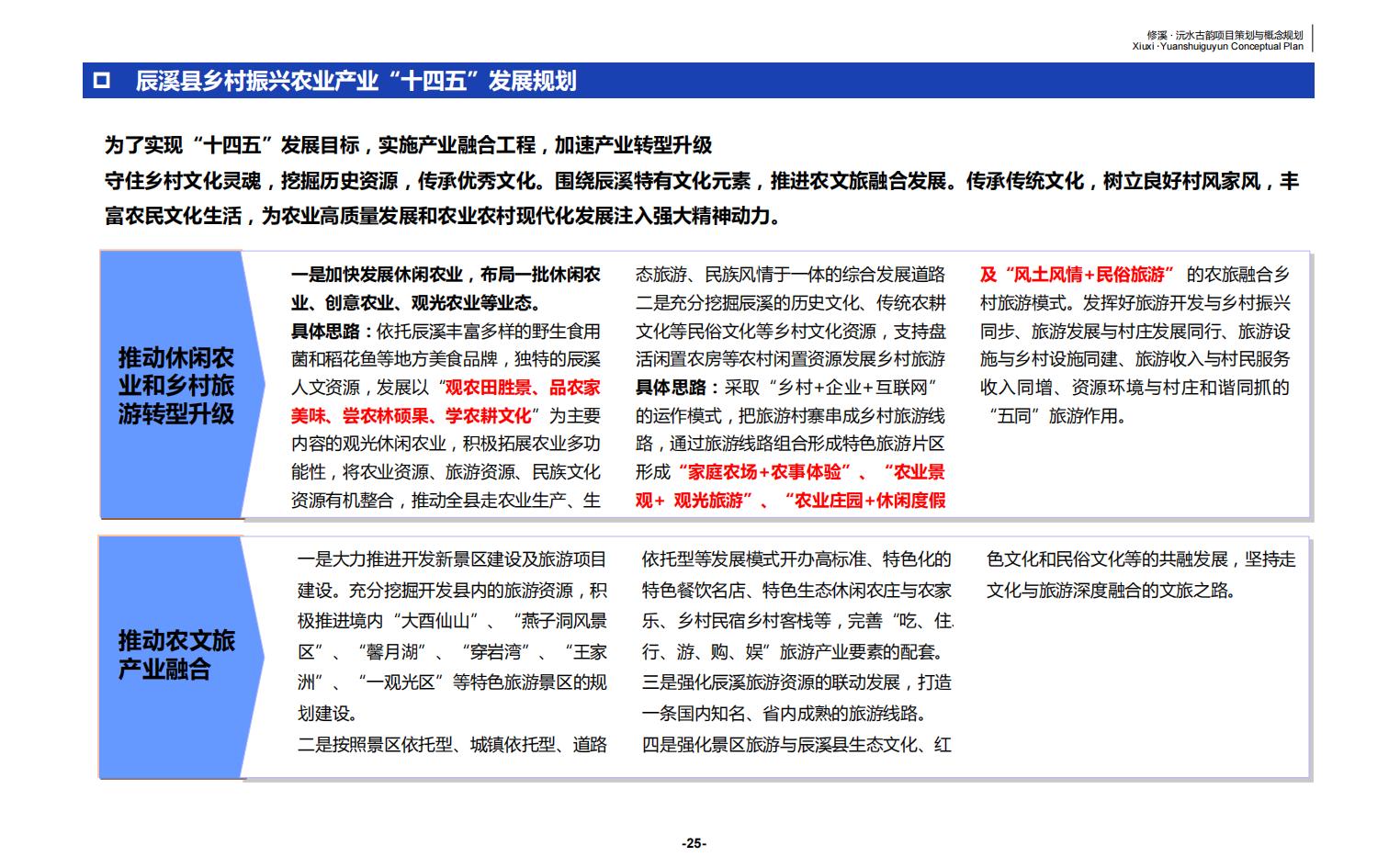 图片[25]-辰溪修溪片区乡村振兴文旅项目前期策划与概念规划 - 由甫网-由甫网