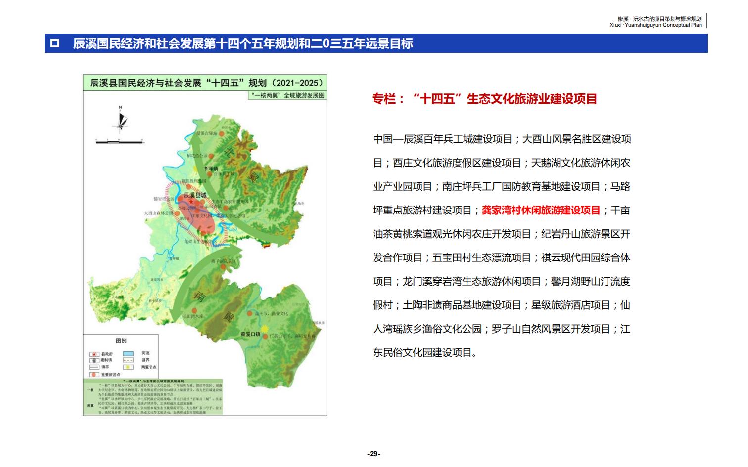 图片[29]-辰溪修溪片区乡村振兴文旅项目前期策划与概念规划 - 由甫网-由甫网