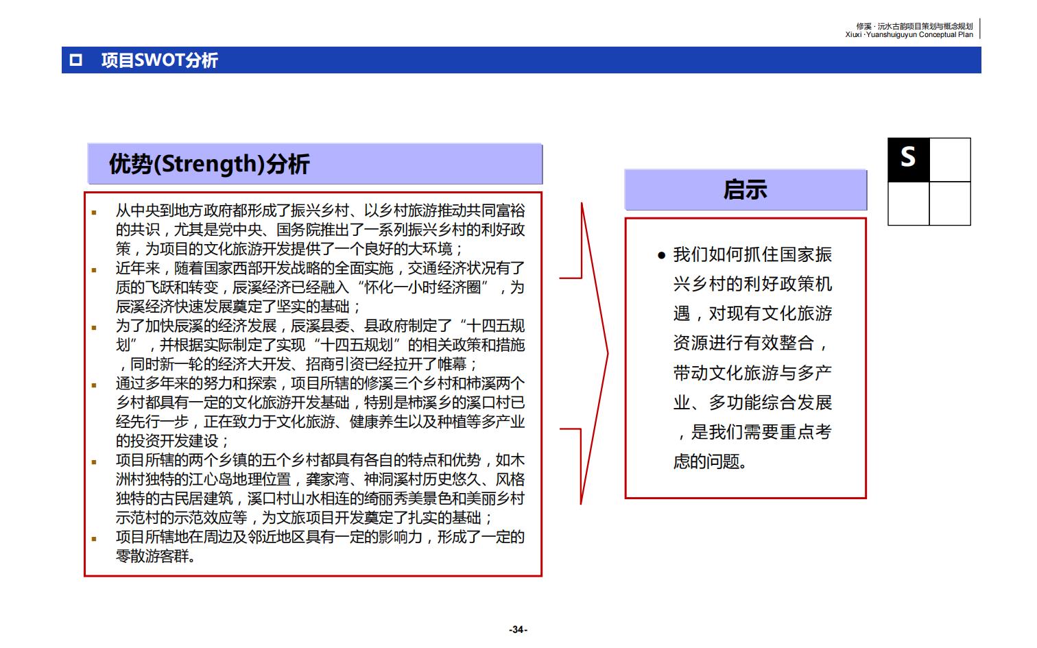 图片[34]-辰溪修溪片区乡村振兴文旅项目前期策划与概念规划 - 由甫网-由甫网