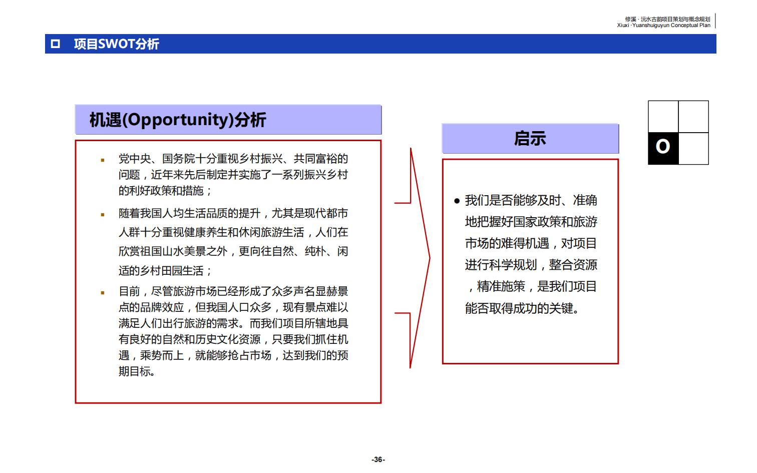 图片[36]-辰溪修溪片区乡村振兴文旅项目前期策划与概念规划 - 由甫网-由甫网
